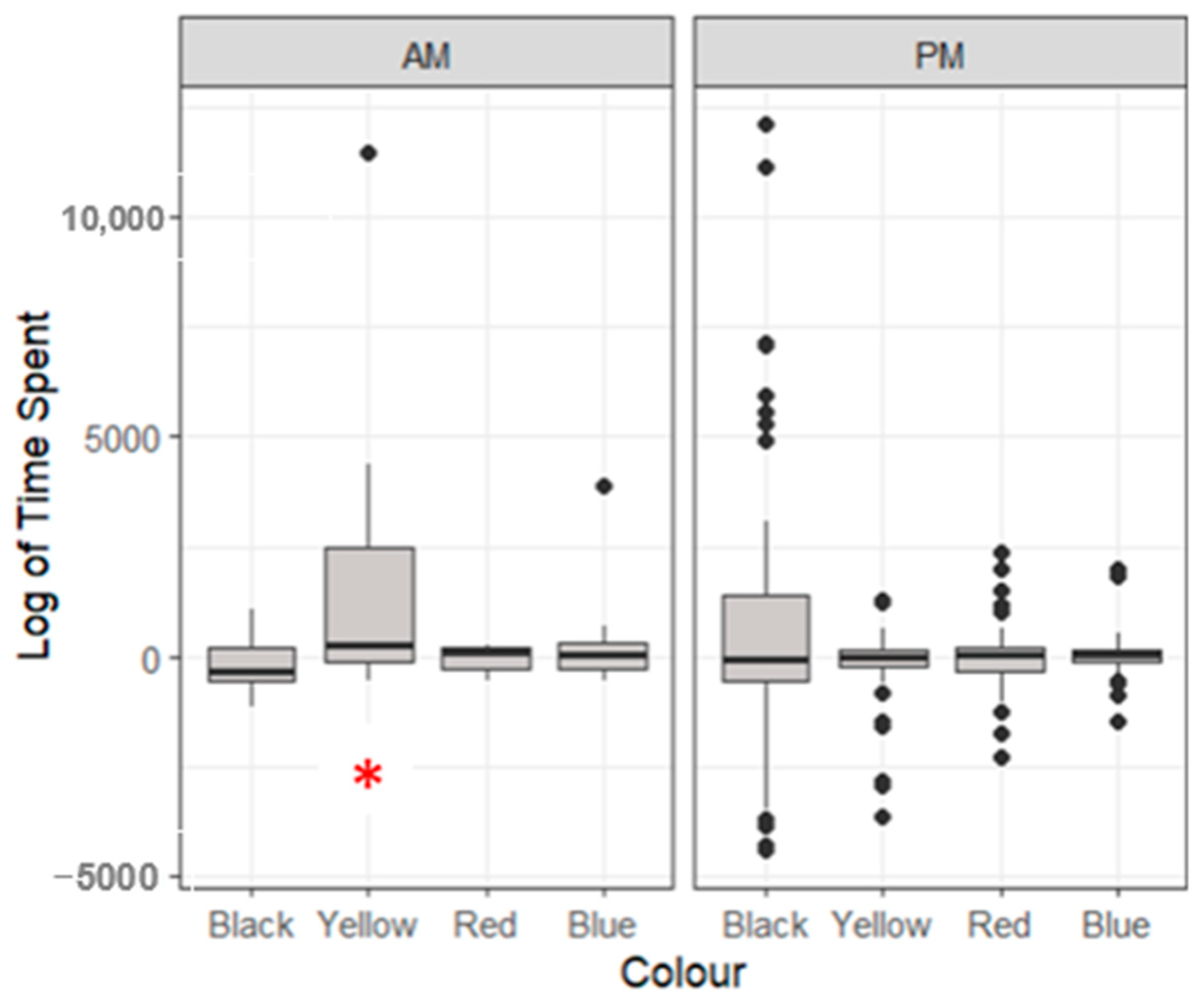 Animals 14 02971 g004