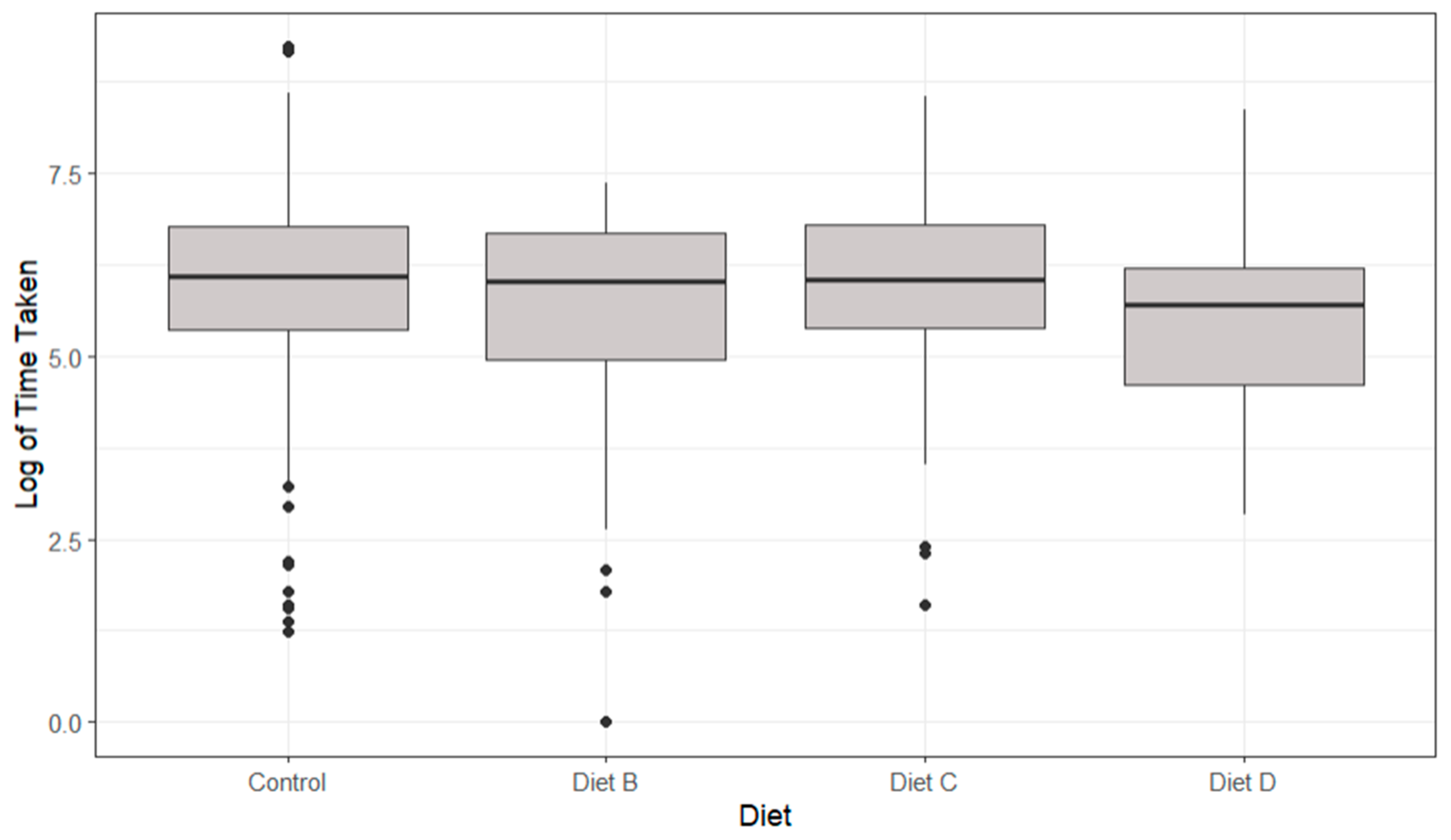 Animals 14 02971 g008