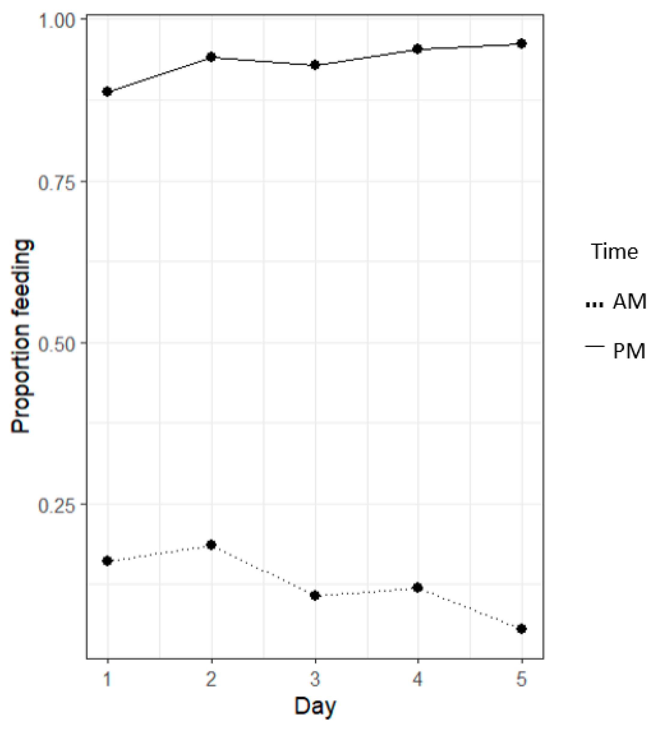 Animals 14 02971 g013