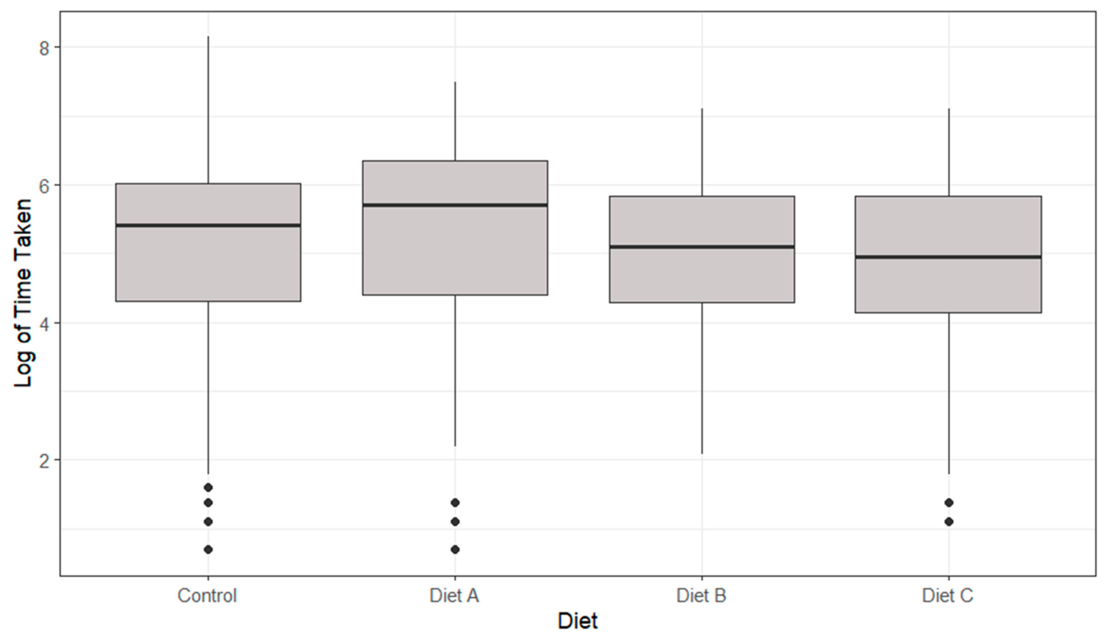 Animals 14 02971 g014