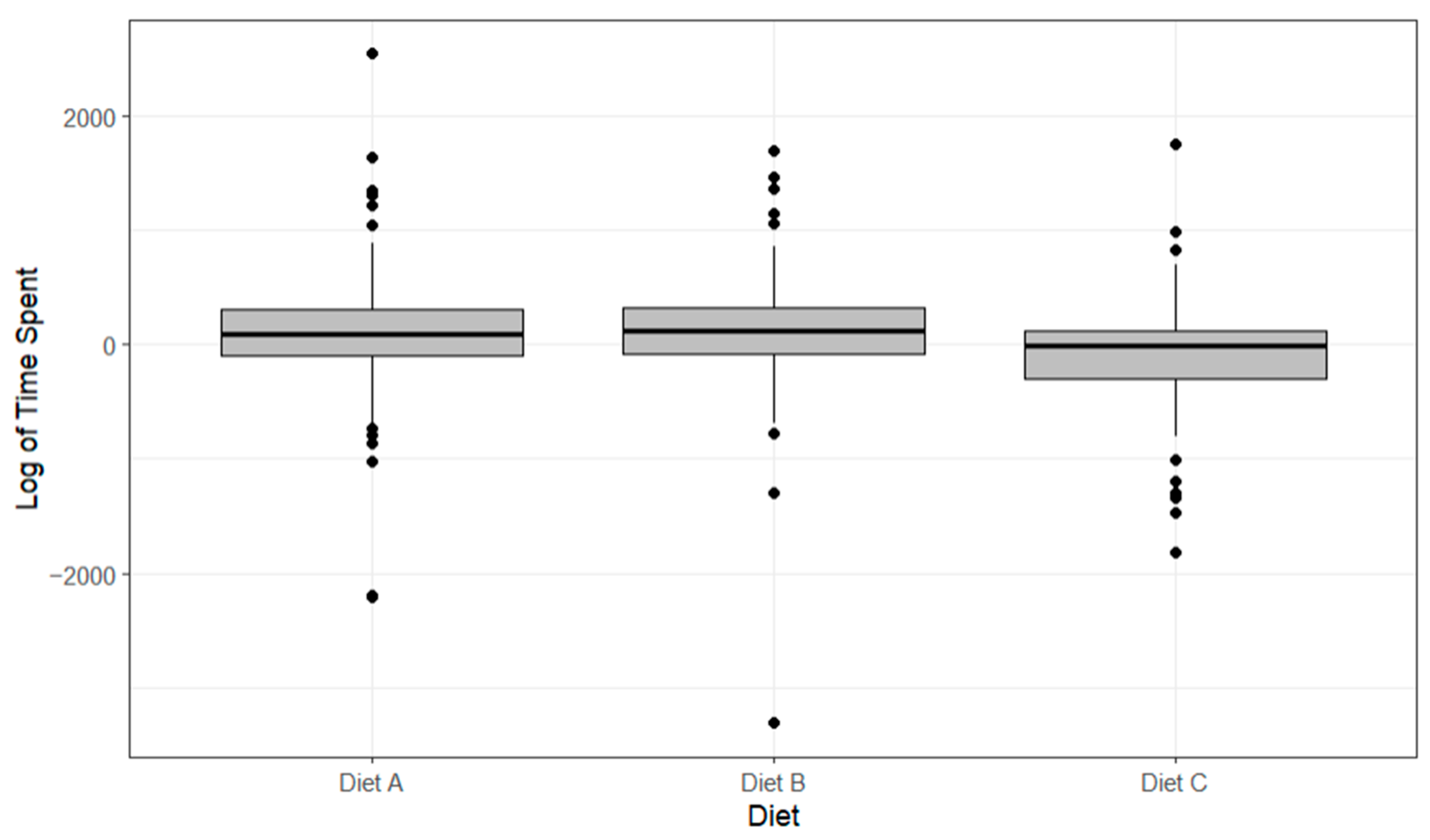 Animals 14 02971 g015