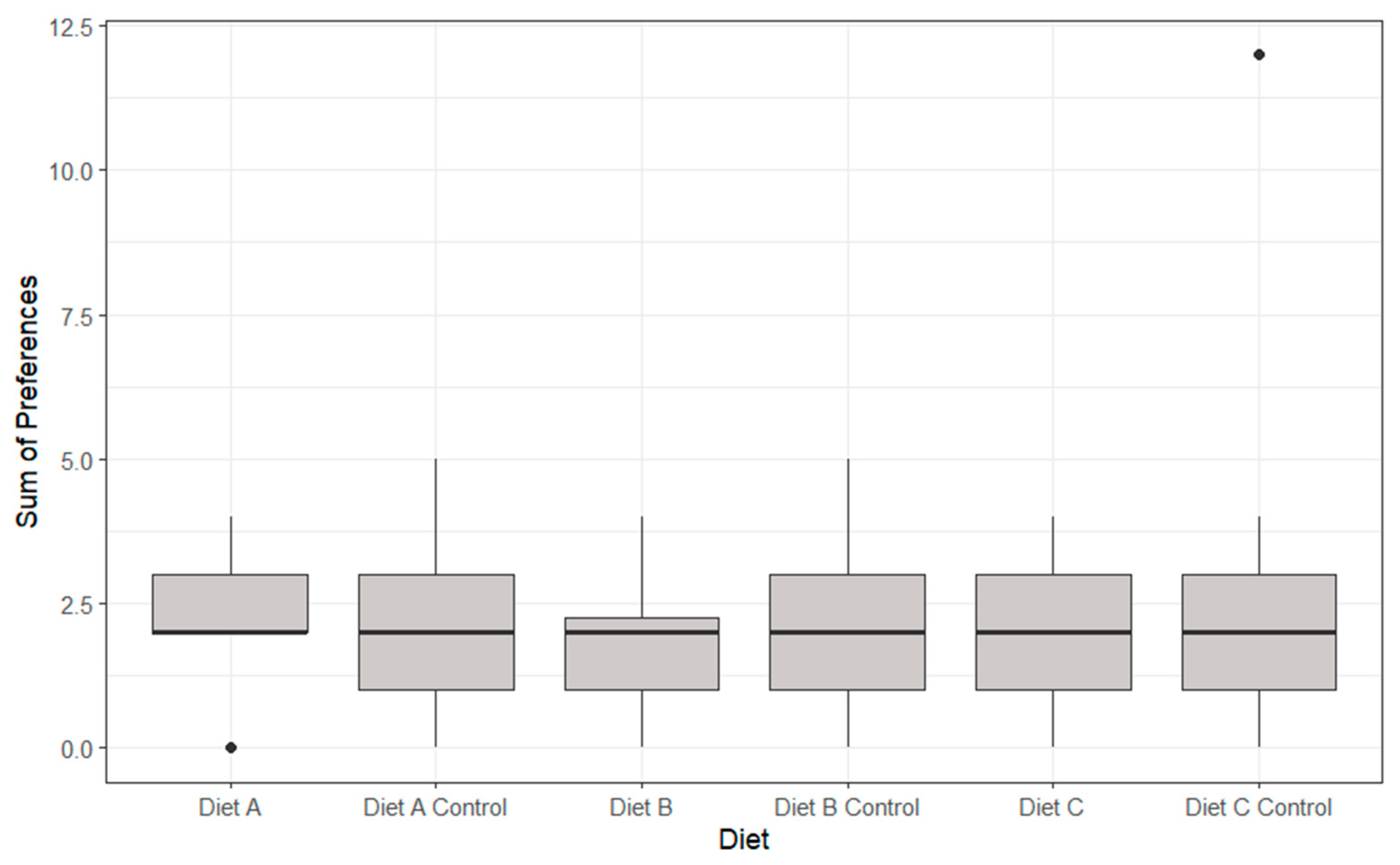 Animals 14 02971 g016