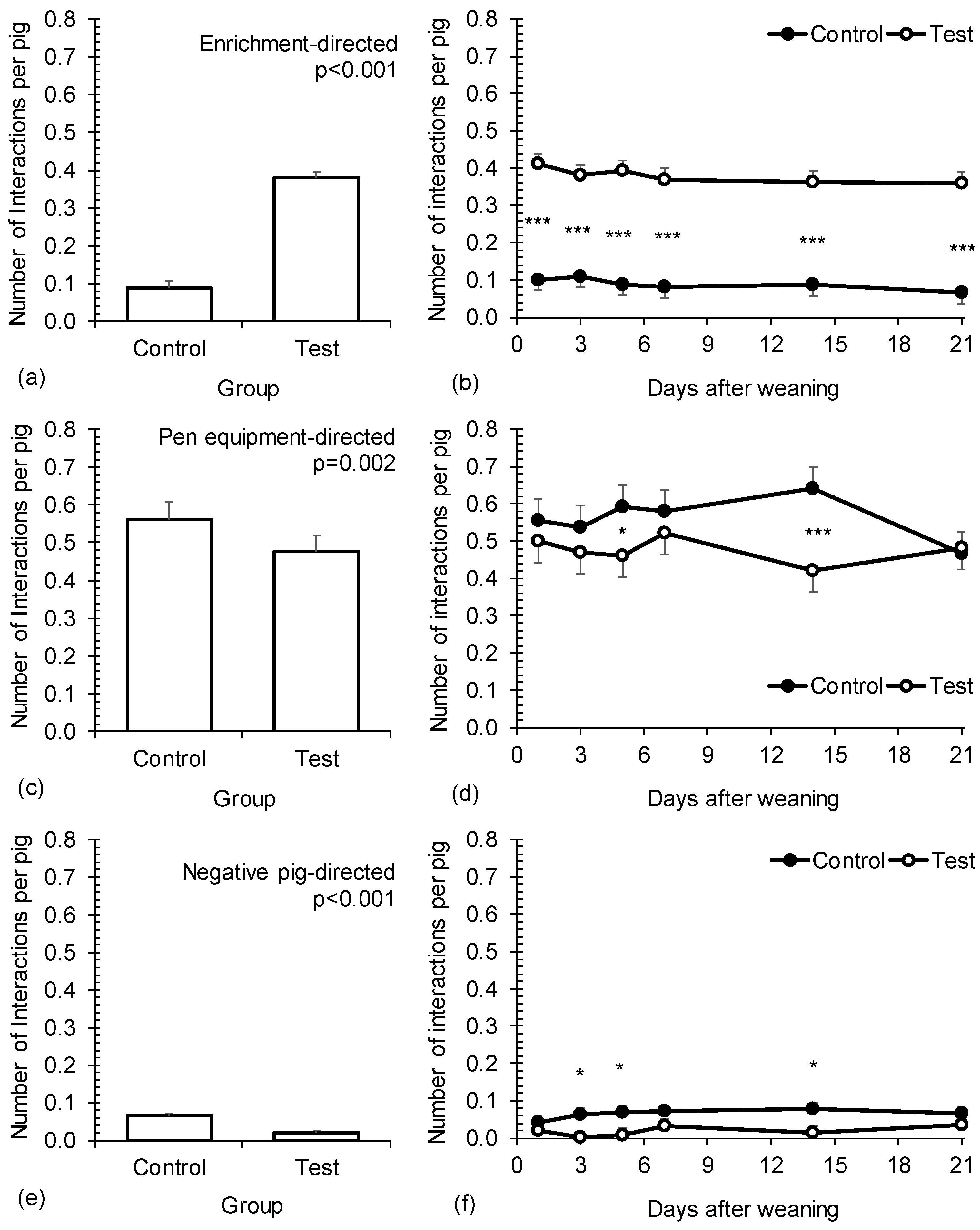 Animals 14 02972 g002