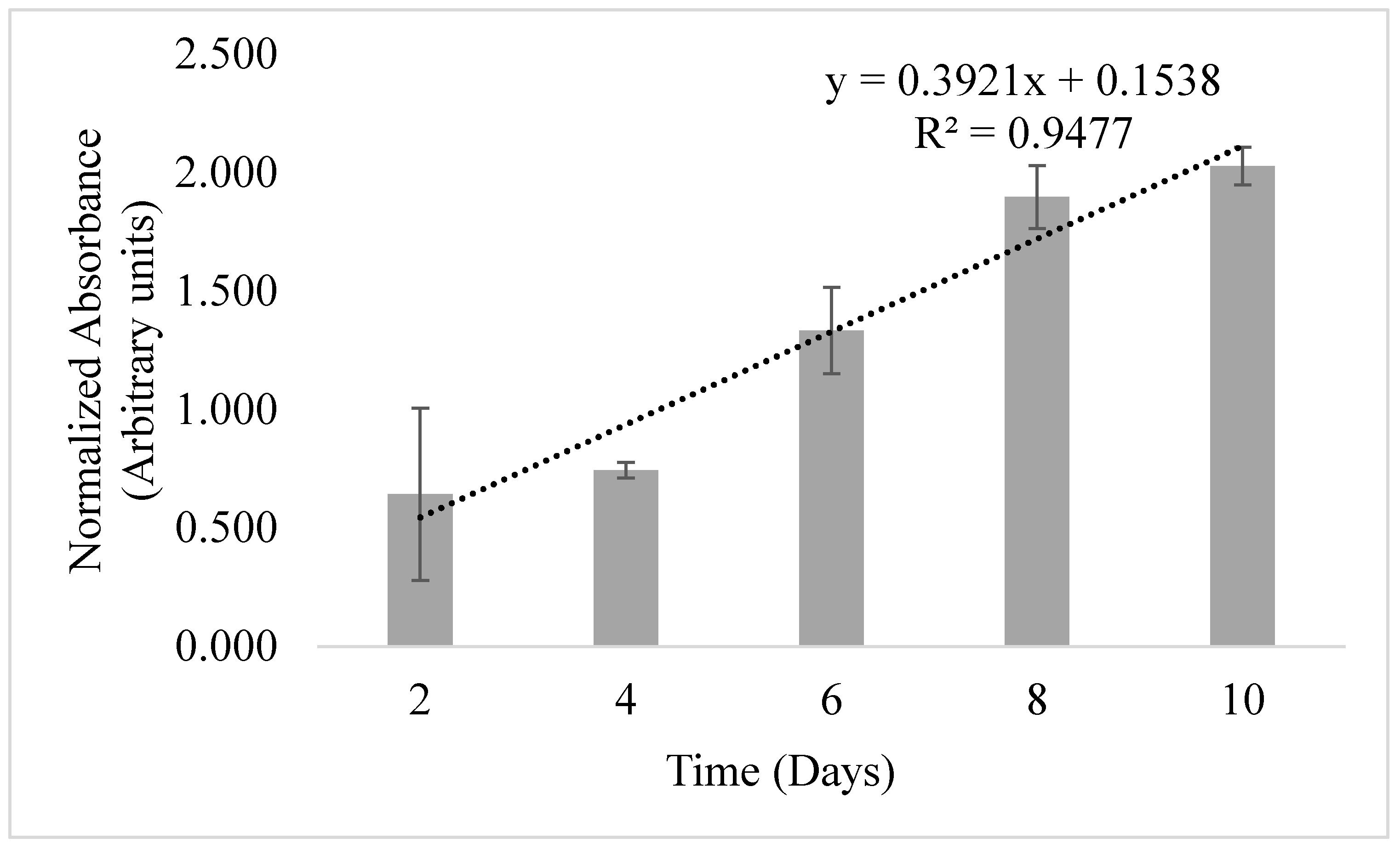 Animals 14 02974 g001