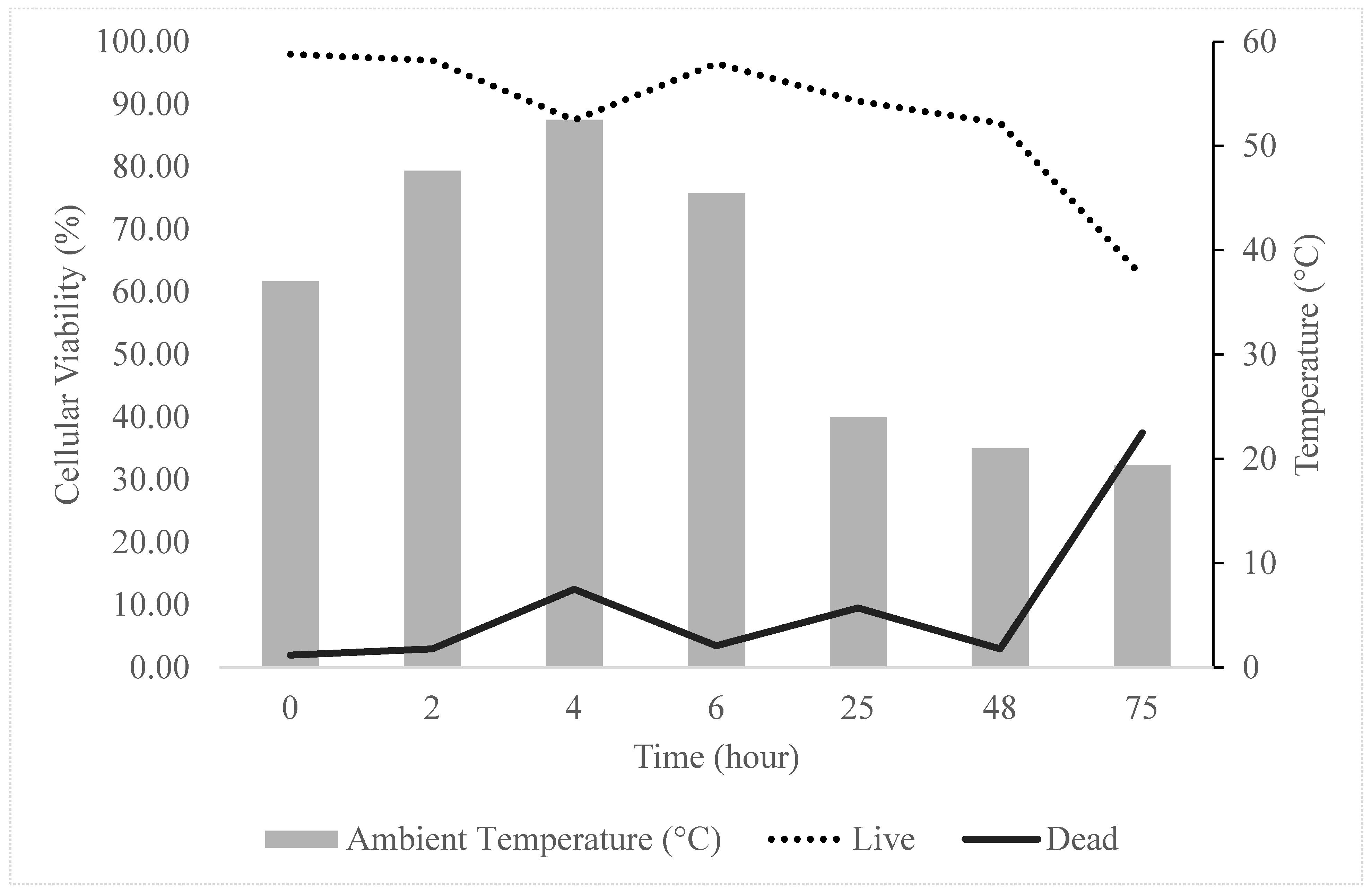 Animals 14 02974 g004