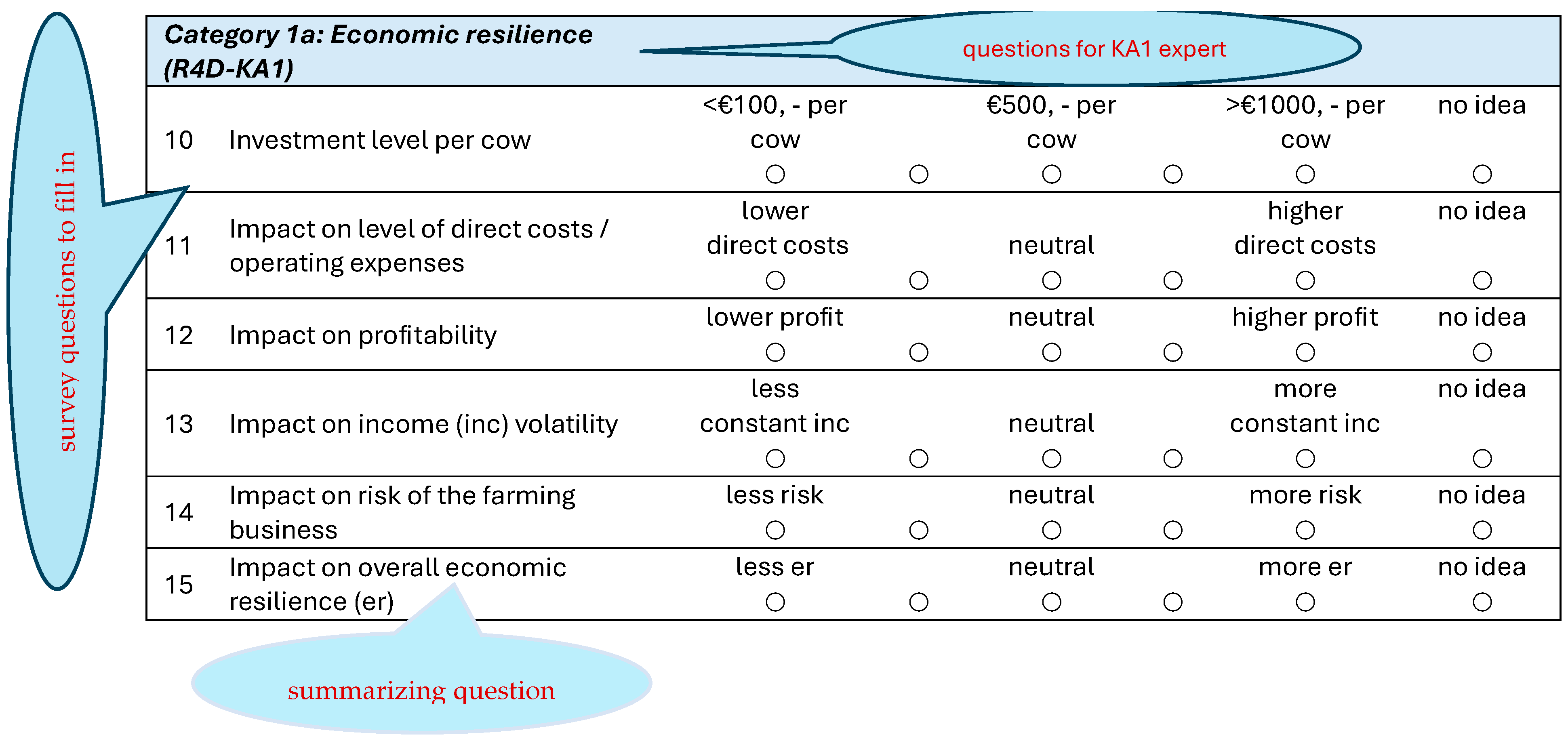 Animals 14 02991 g004