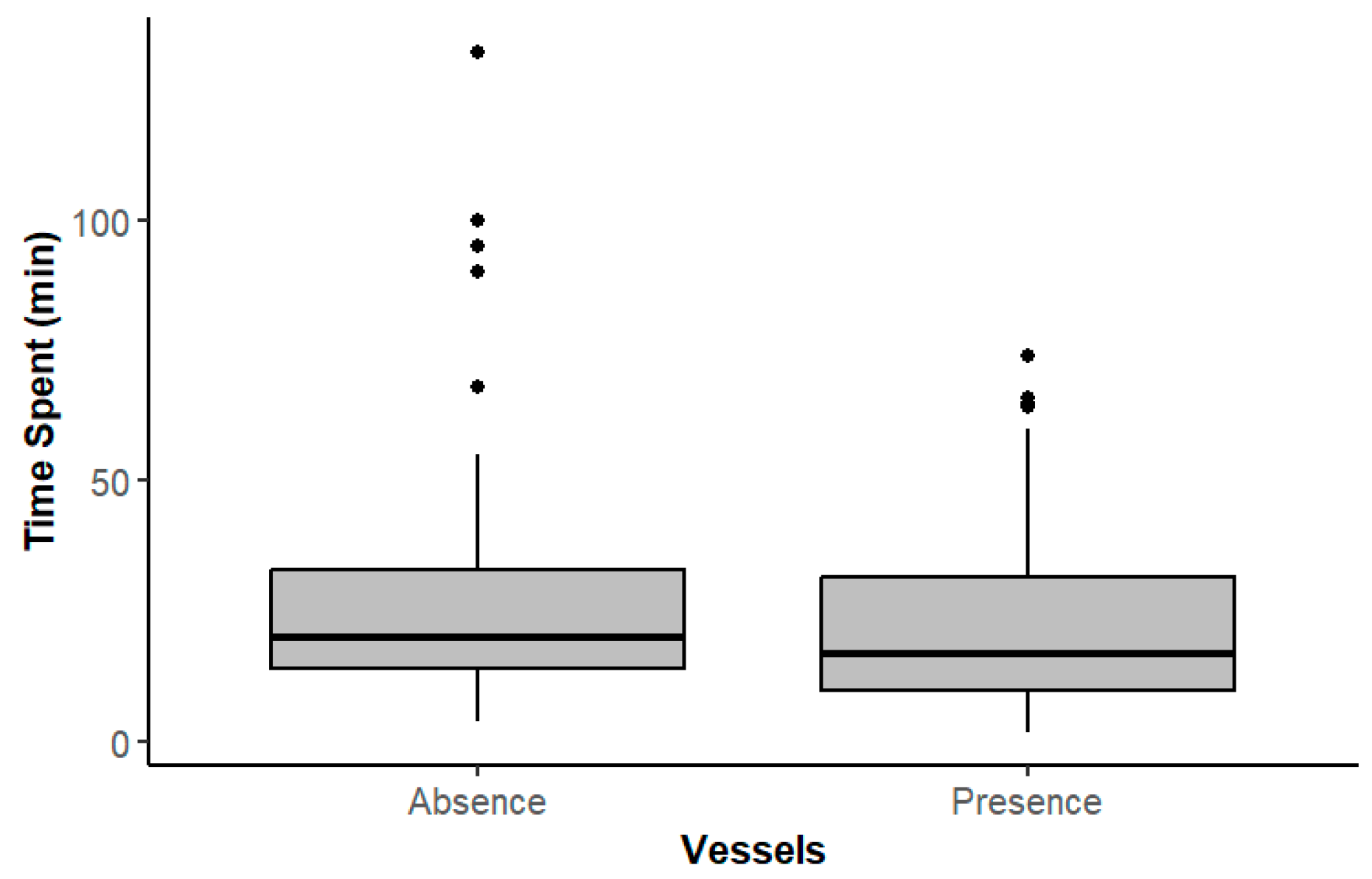 Animals 14 02998 g002