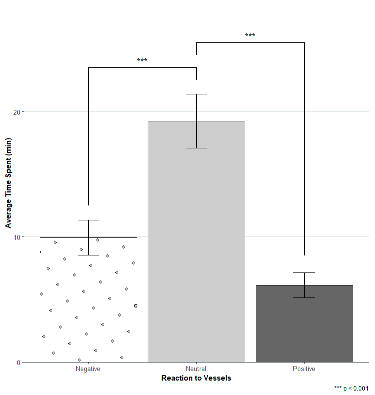 Animals 14 02998 g005