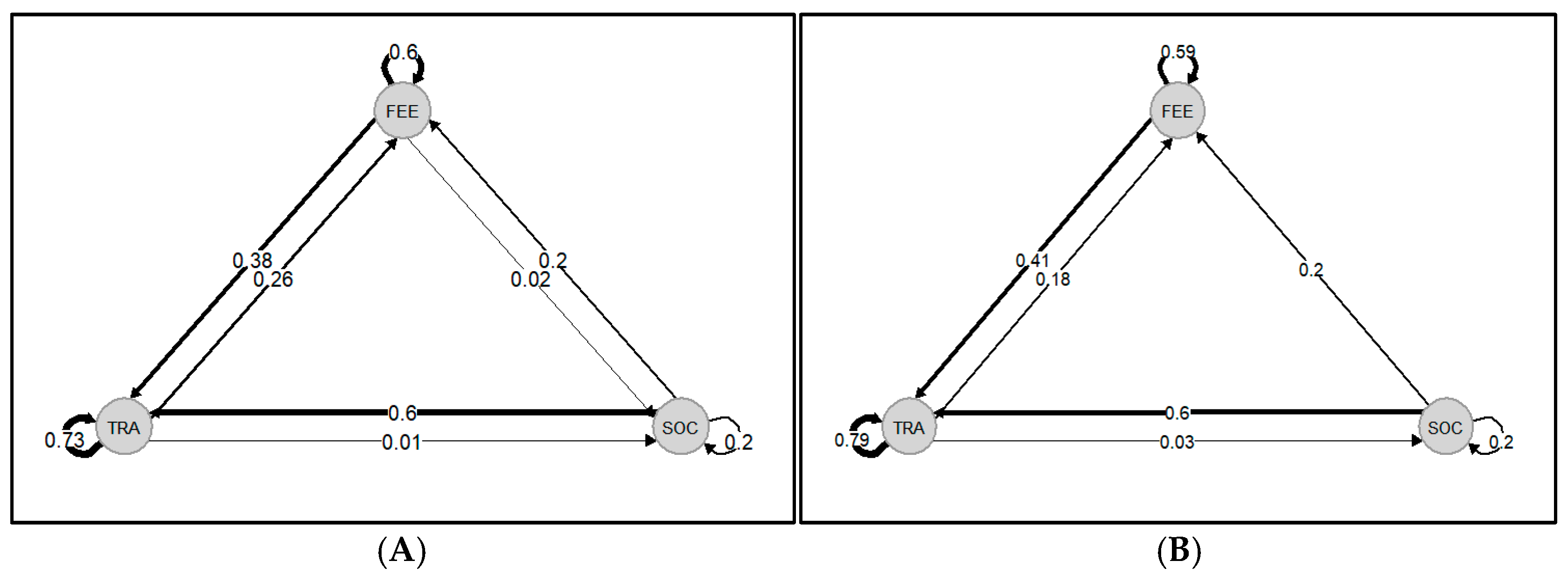 Animals 14 02998 g006