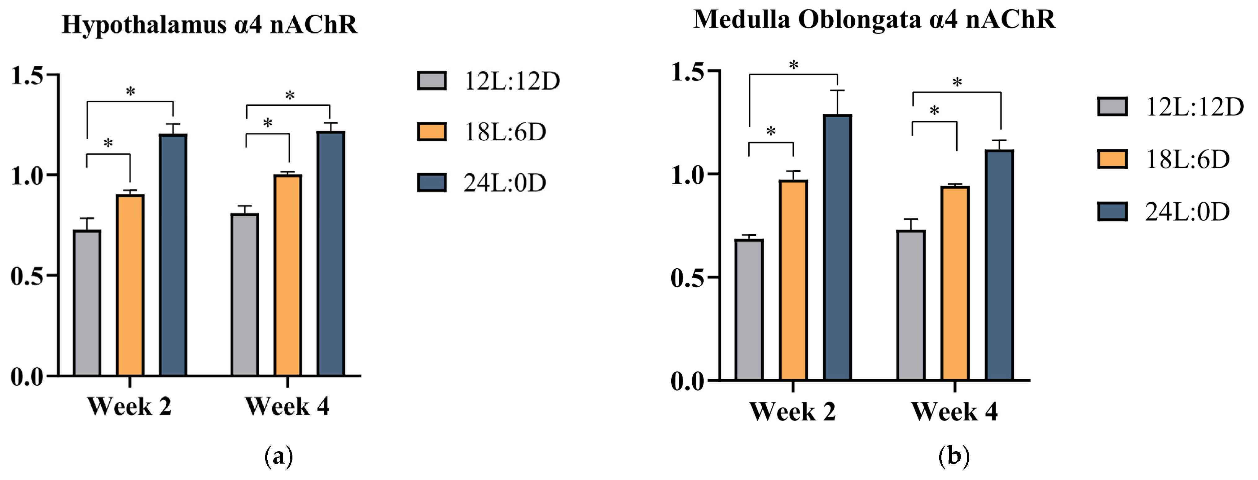 Animals 14 03003 g001