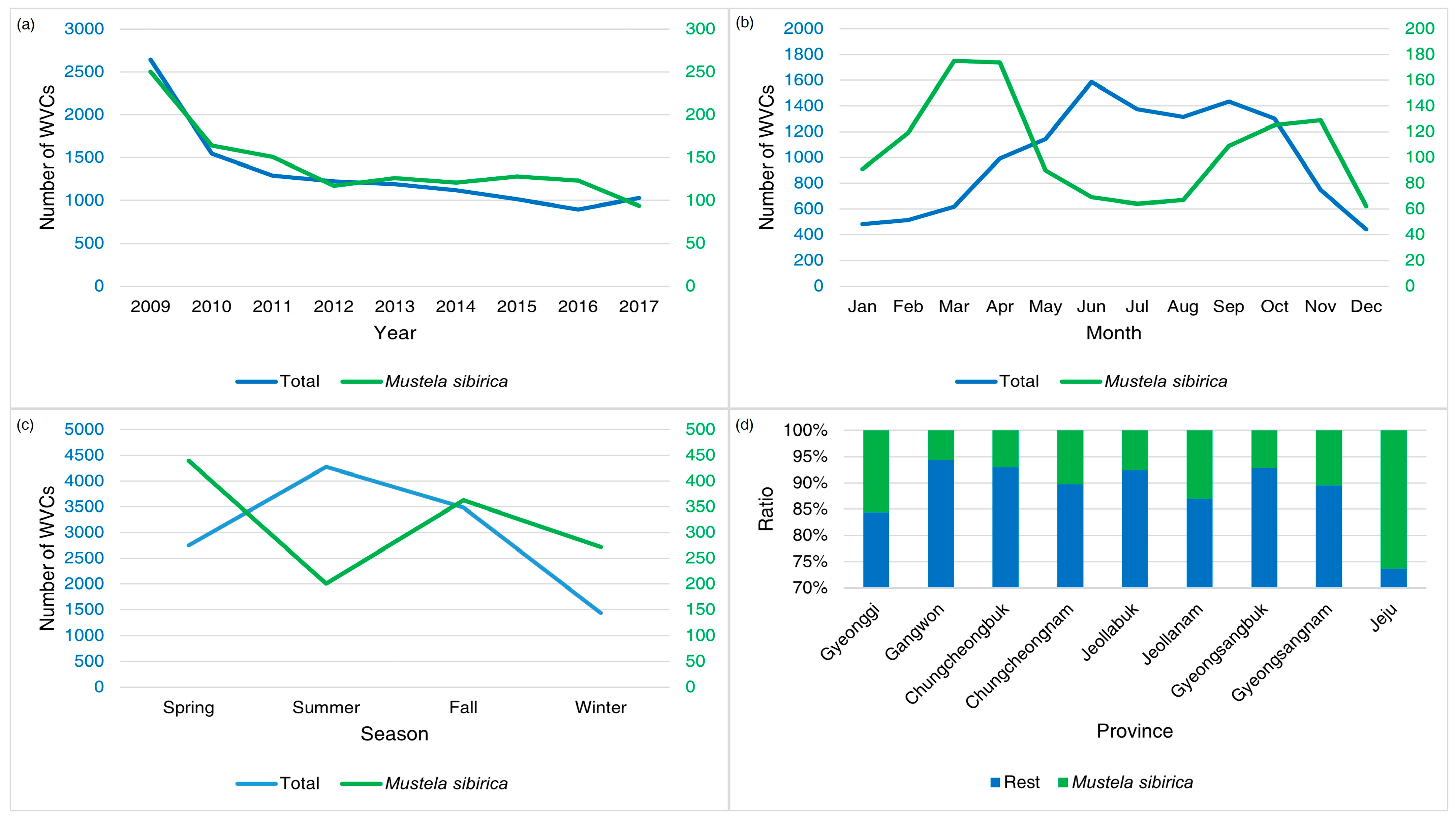 Animals 14 03012 g008
