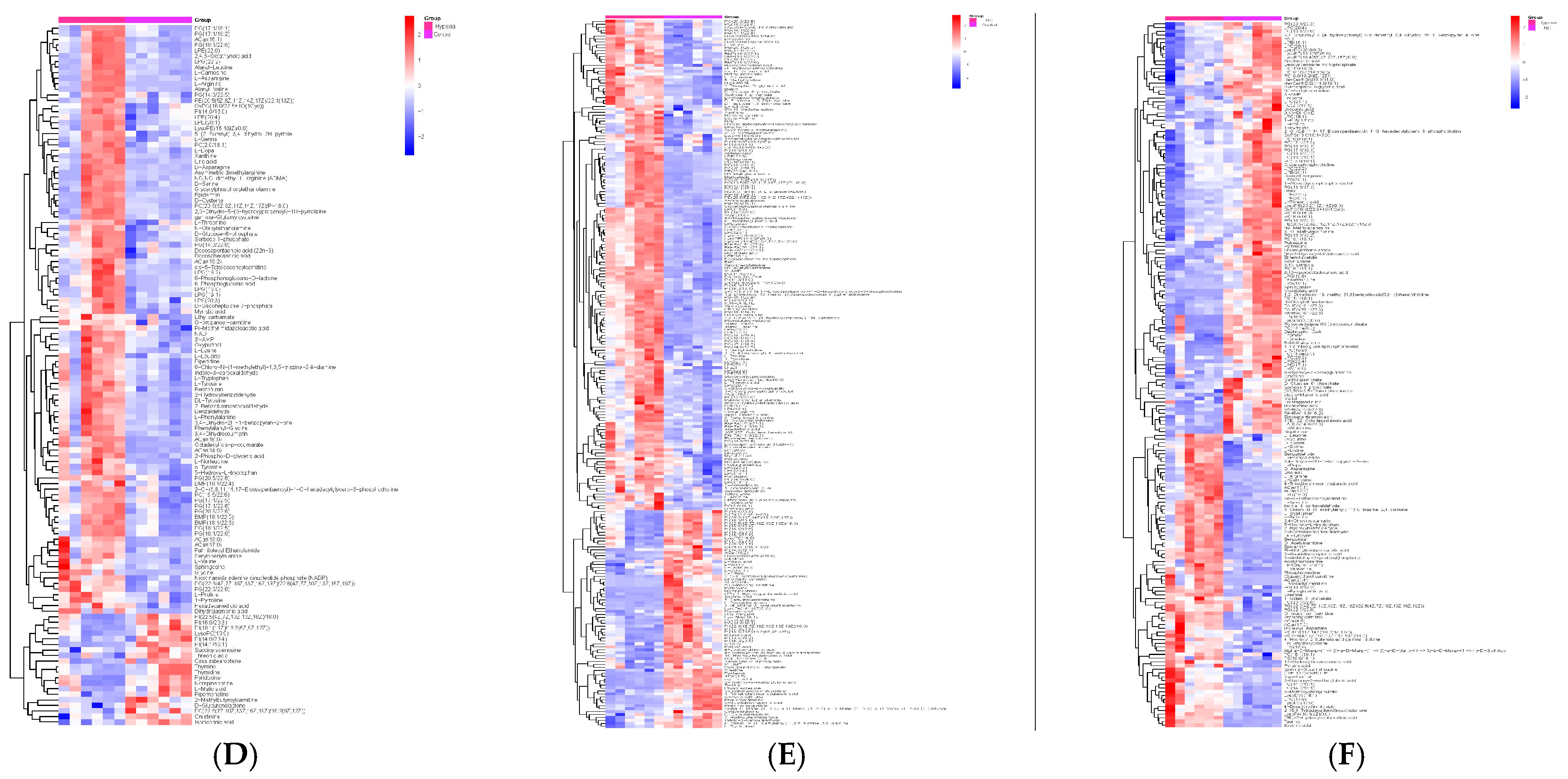 Animals 14 03016 g006b