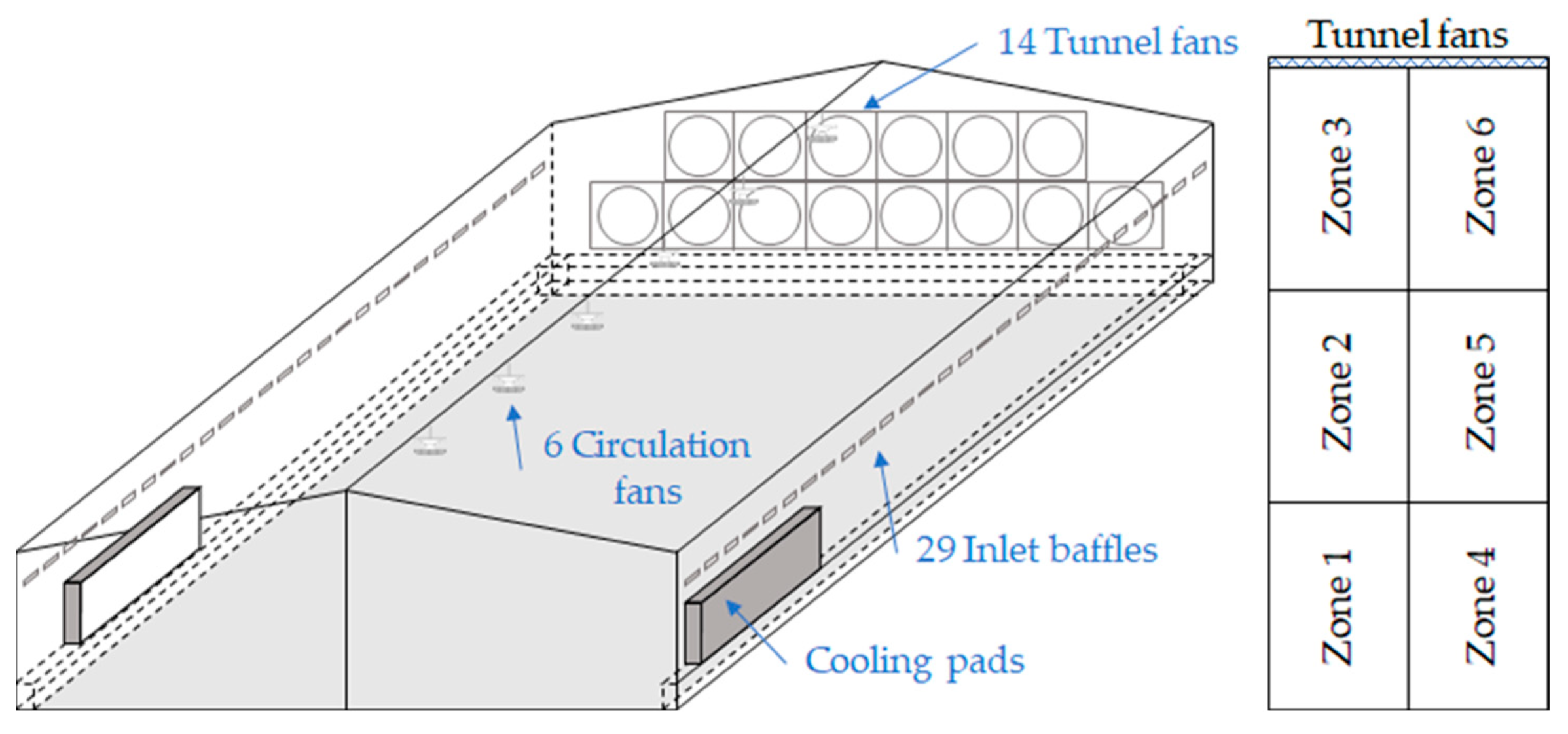 Animals 14 03019 g001