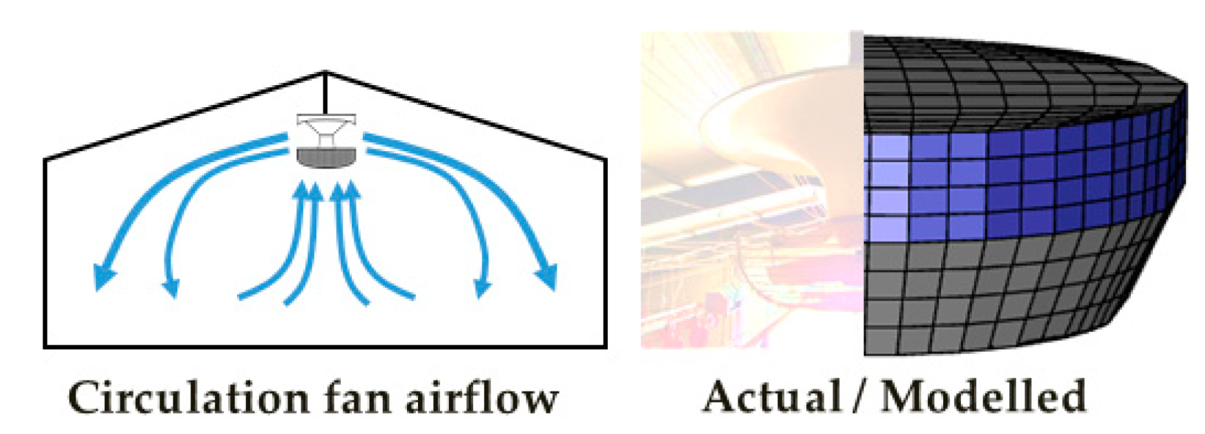 Animals 14 03019 g002