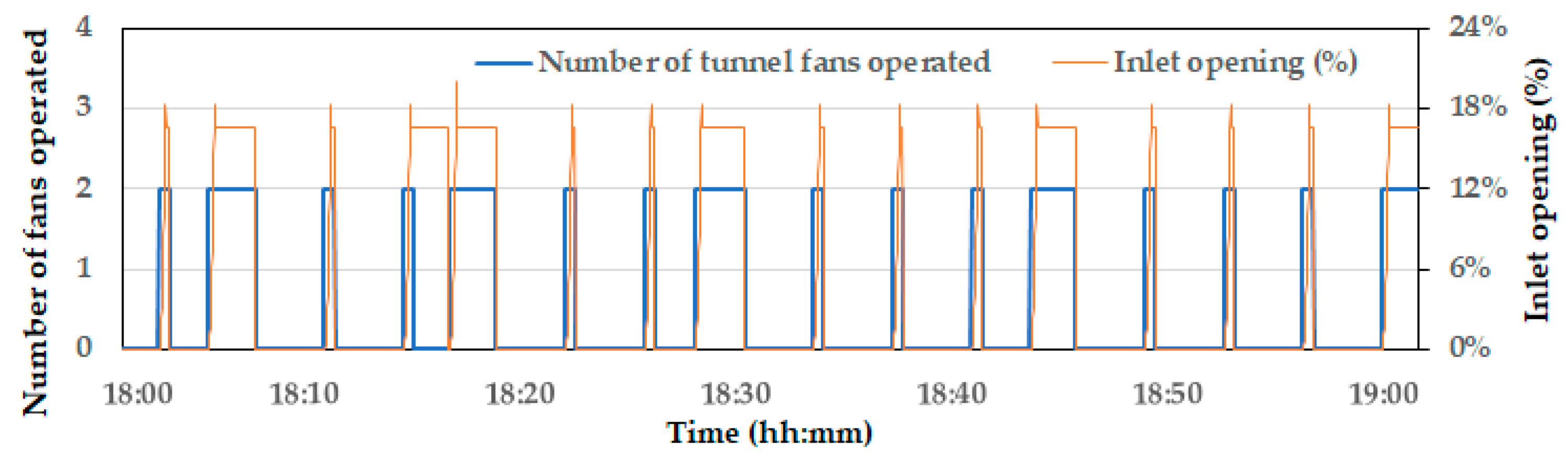 Animals 14 03019 g007