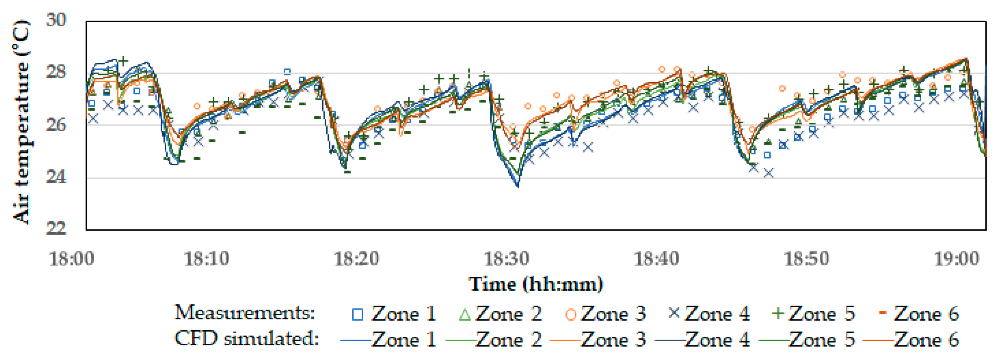 Animals 14 03019 g008