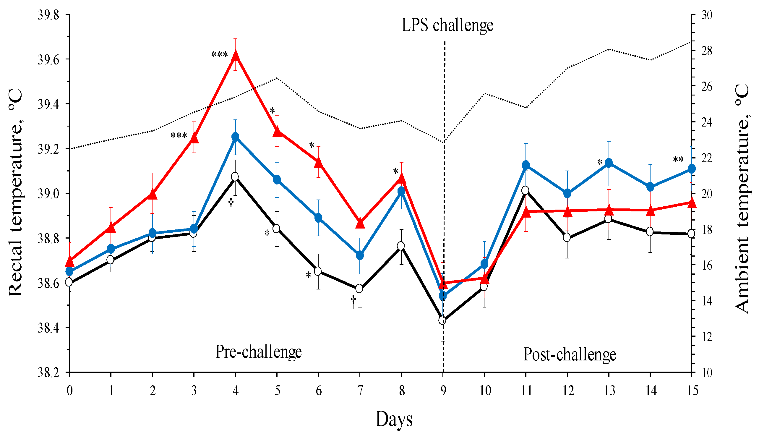 Animals 14 03023 g001