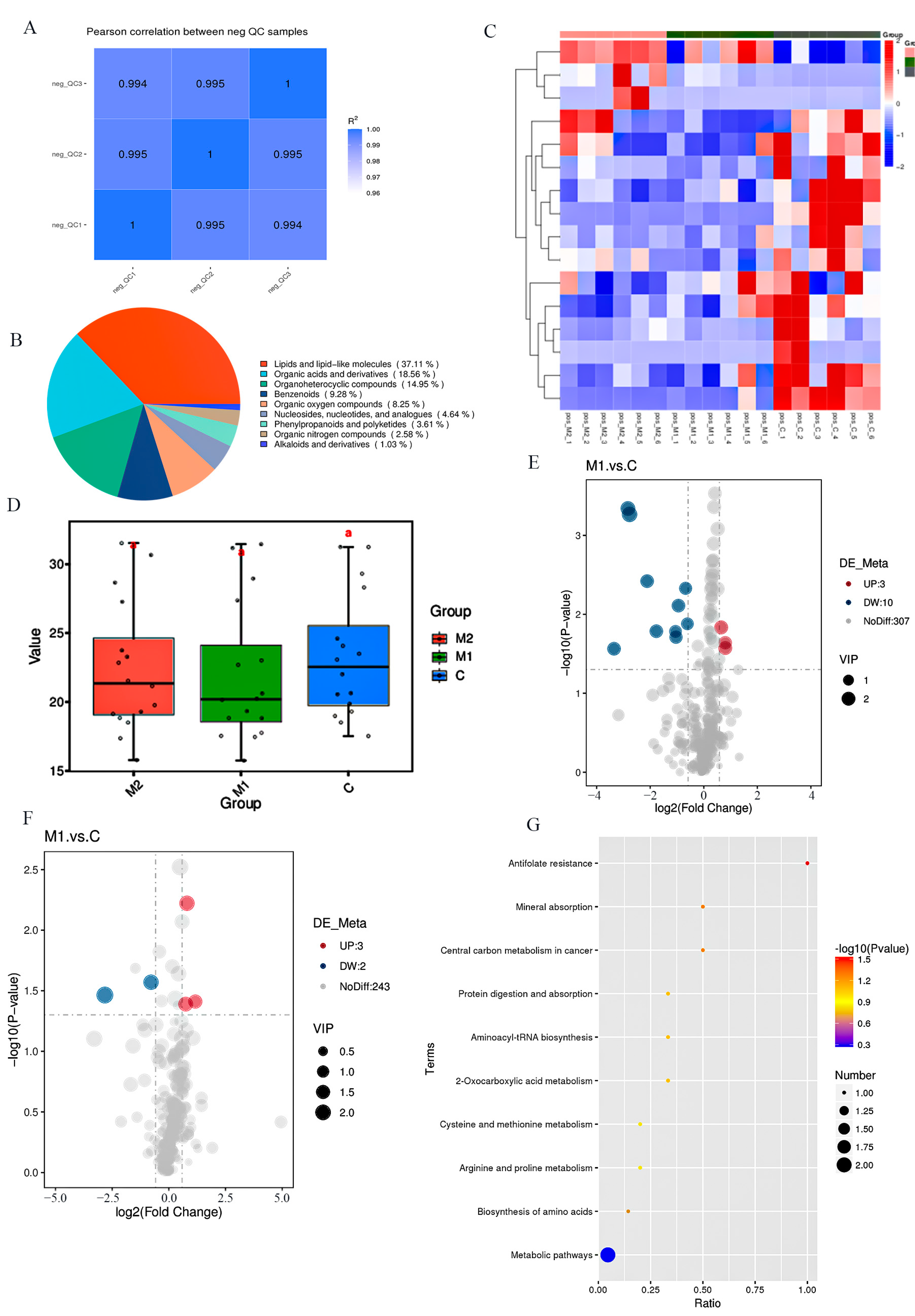Animals 14 03027 g001