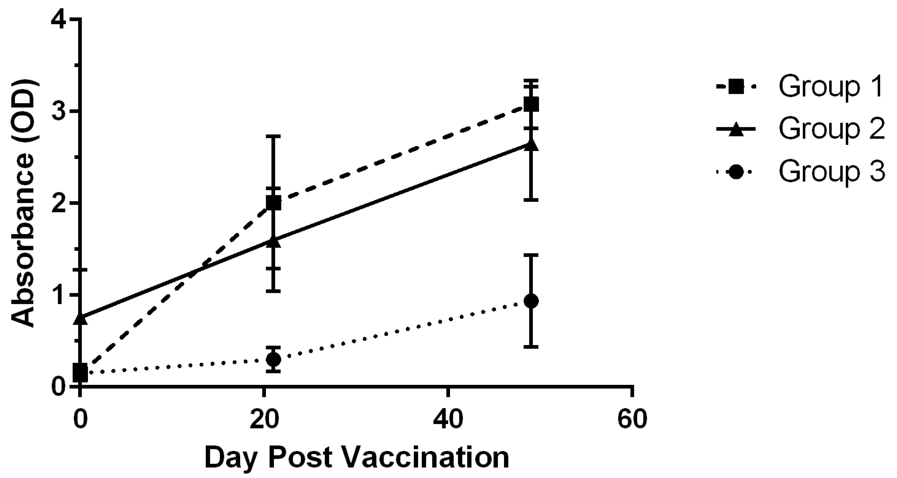 Animals 14 03029 g002