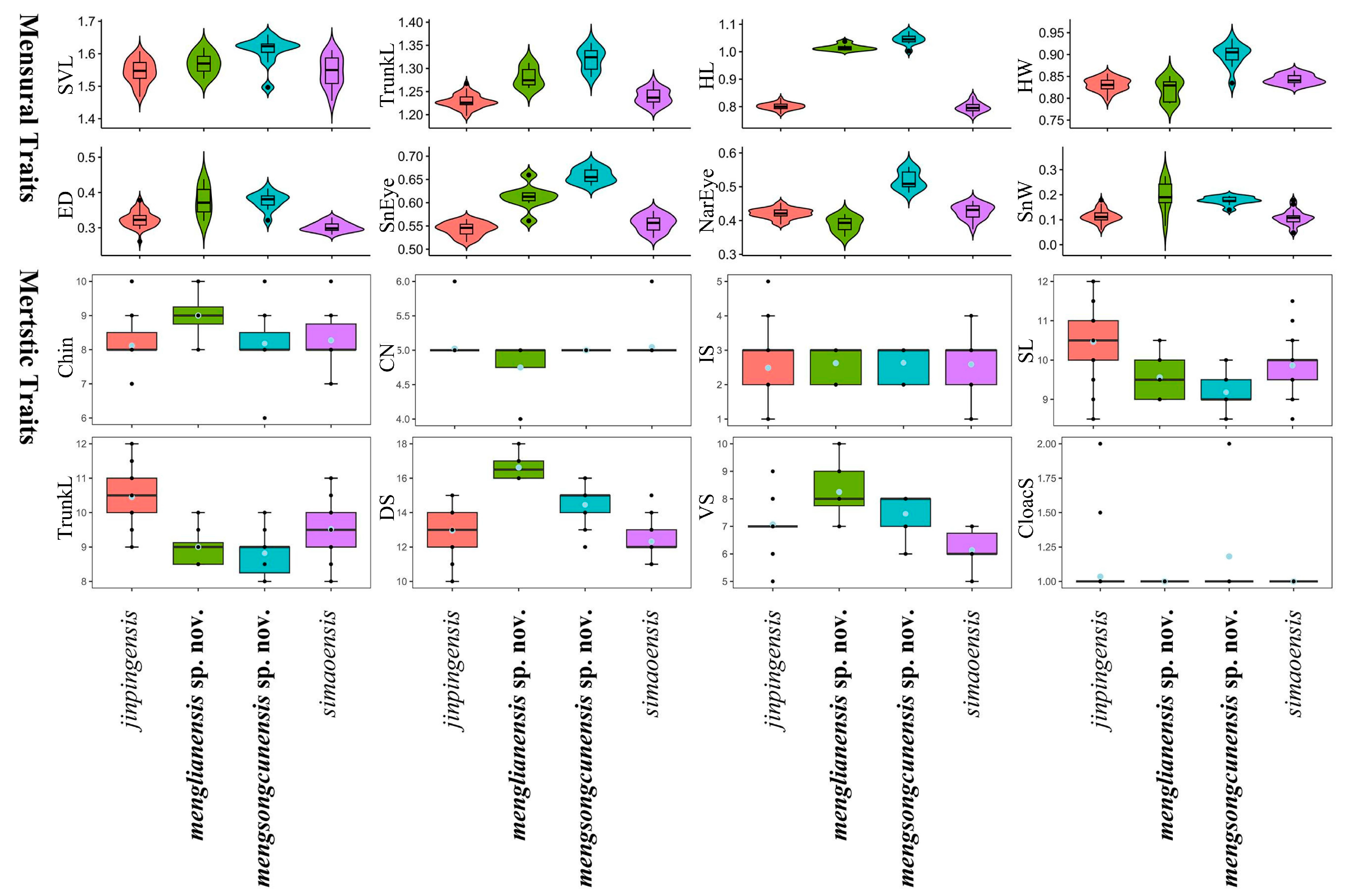 Animals 14 03030 g003