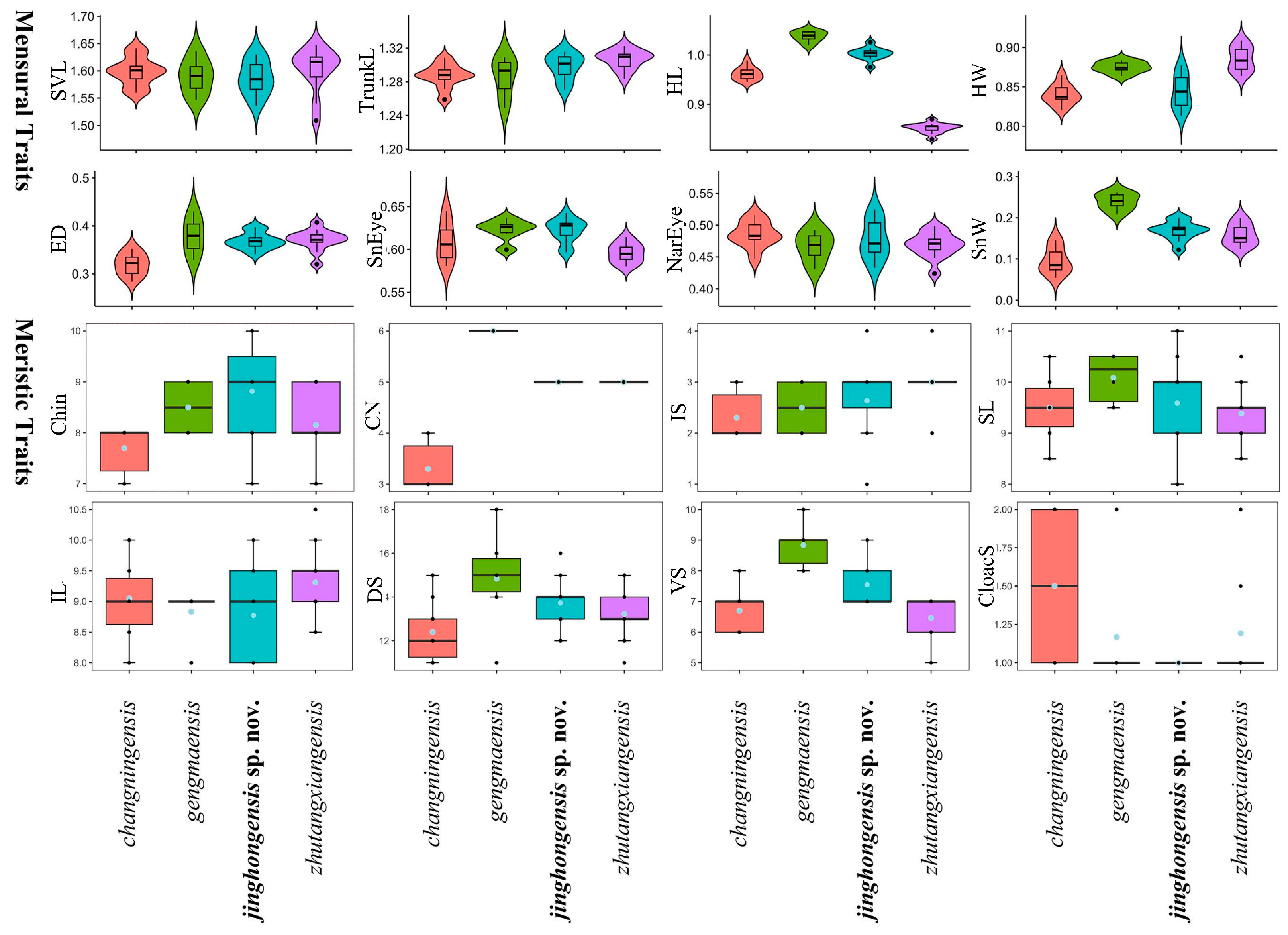 Animals 14 03030 g005