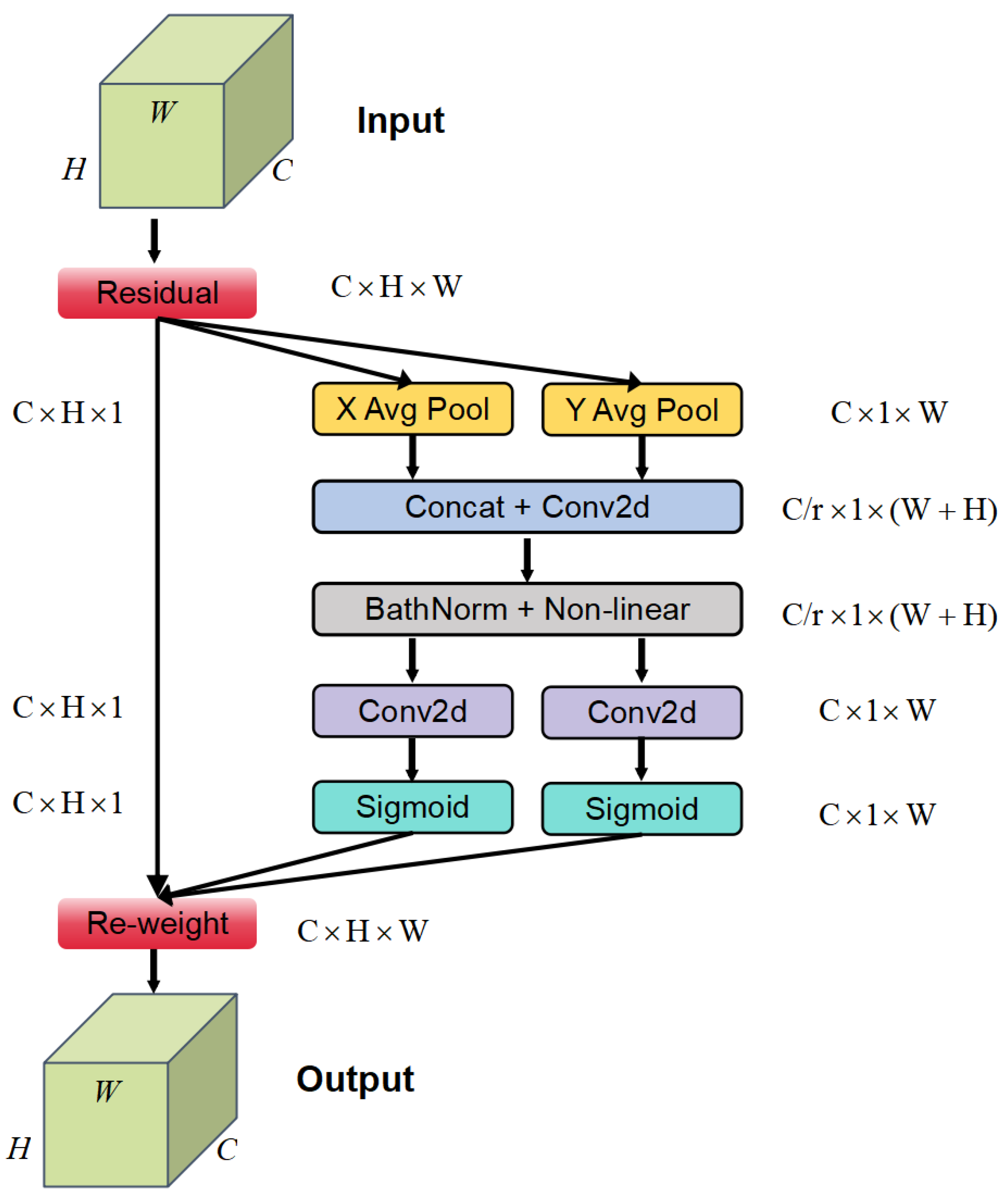 Animals 14 03033 g008