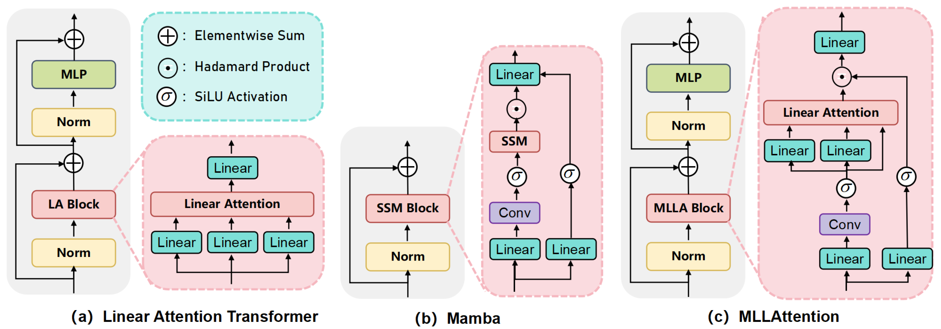 Animals 14 03033 g009