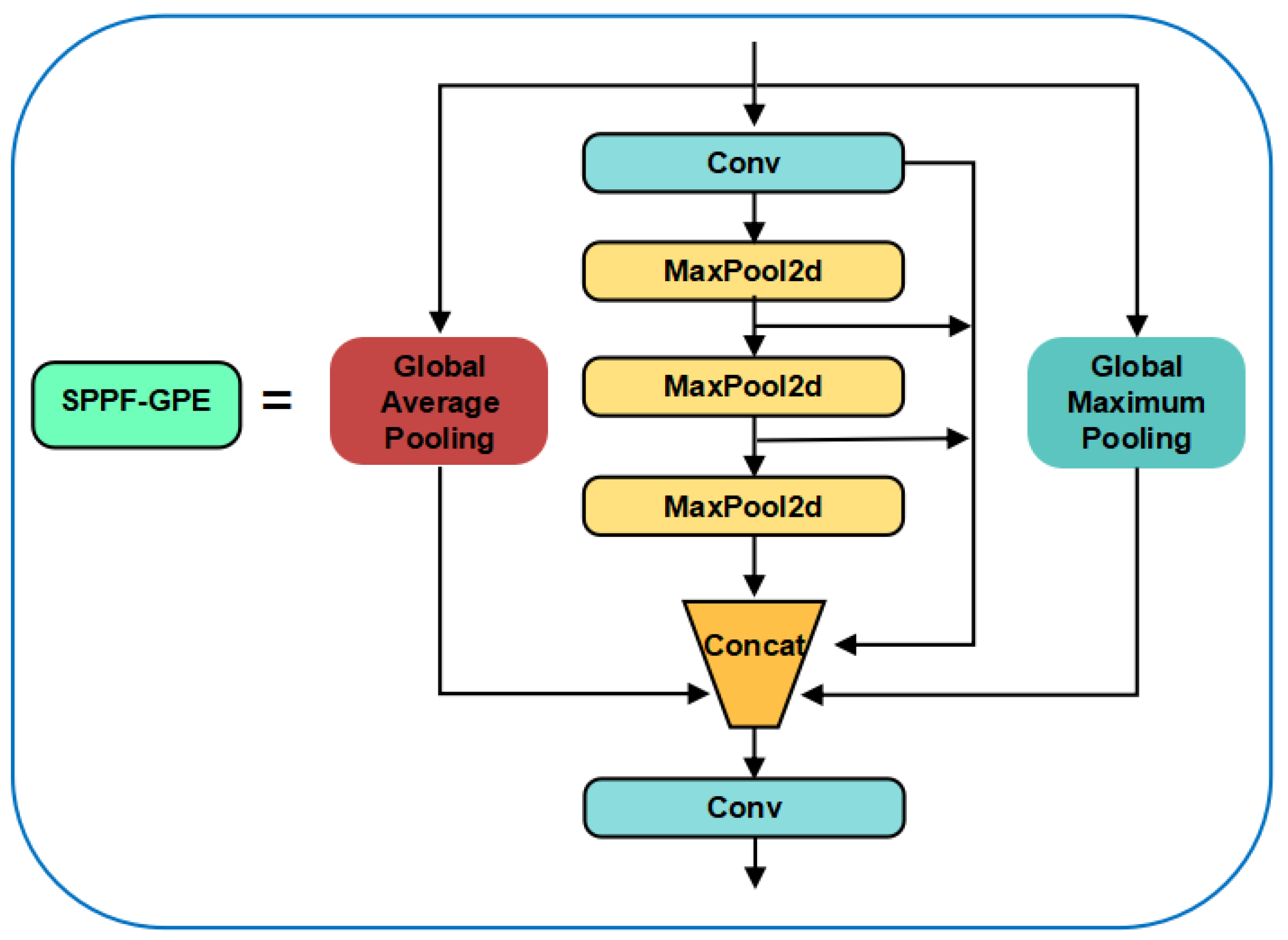 Animals 14 03033 g011