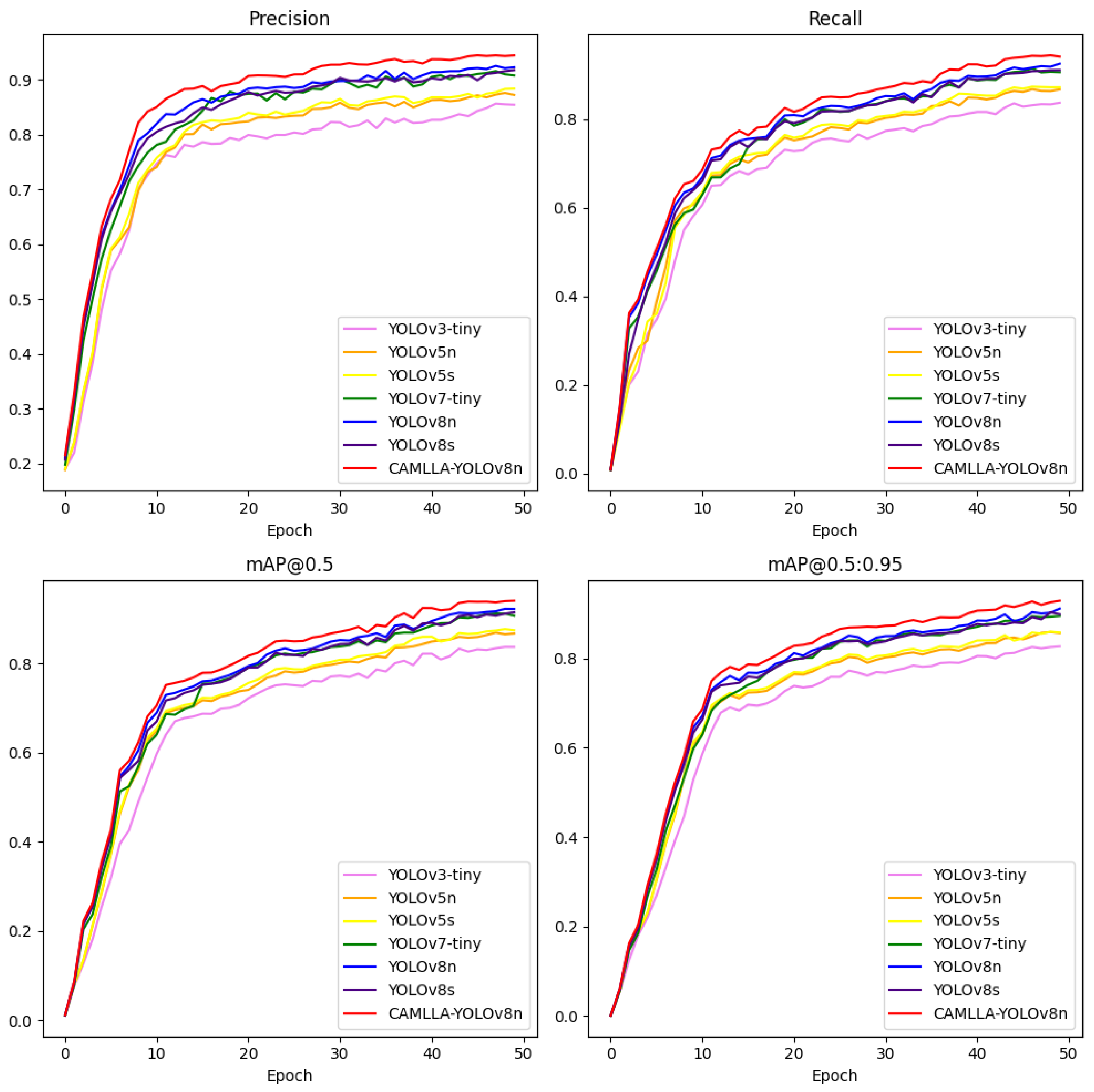 Animals 14 03033 g016