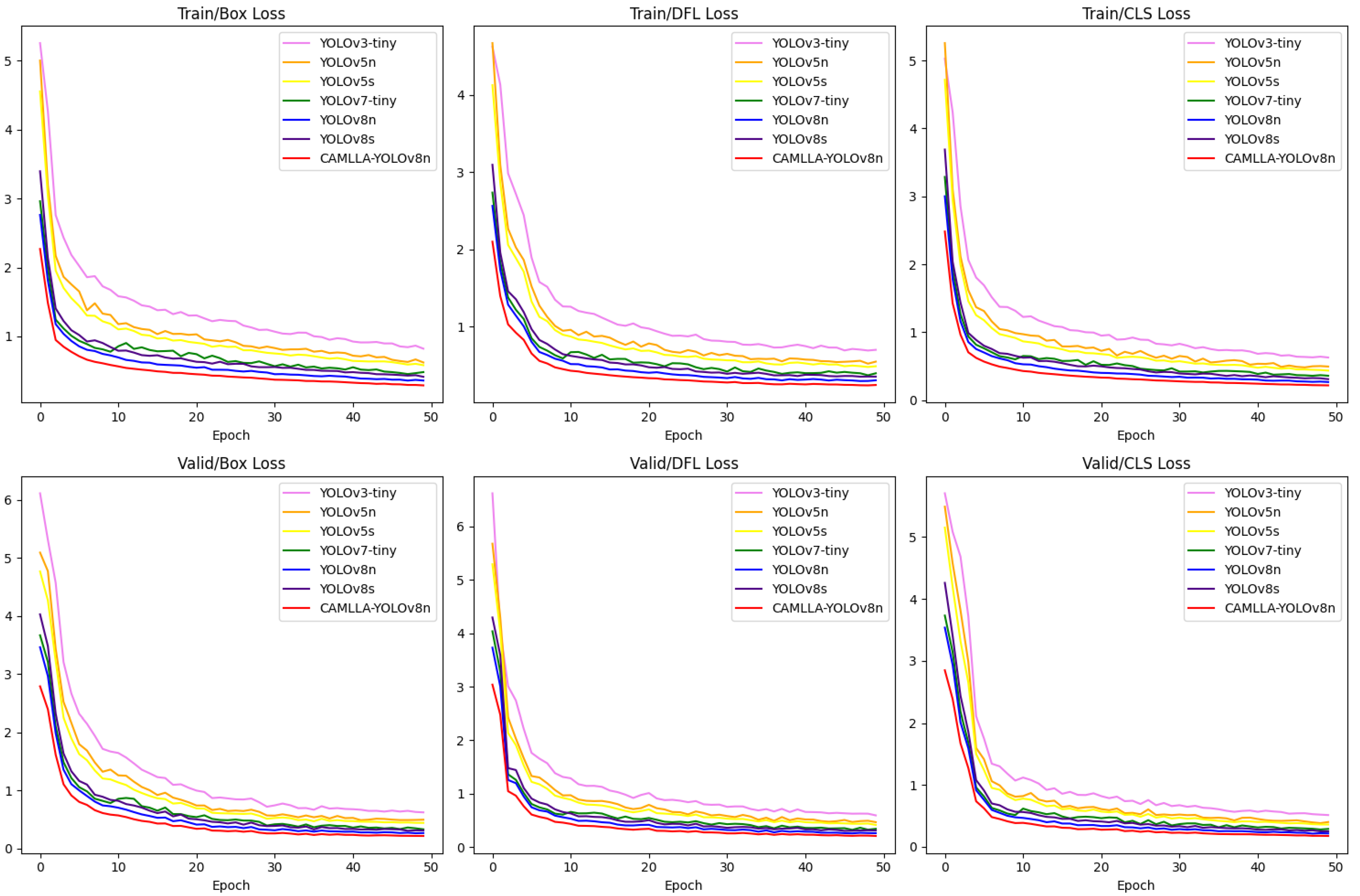 Animals 14 03033 g017