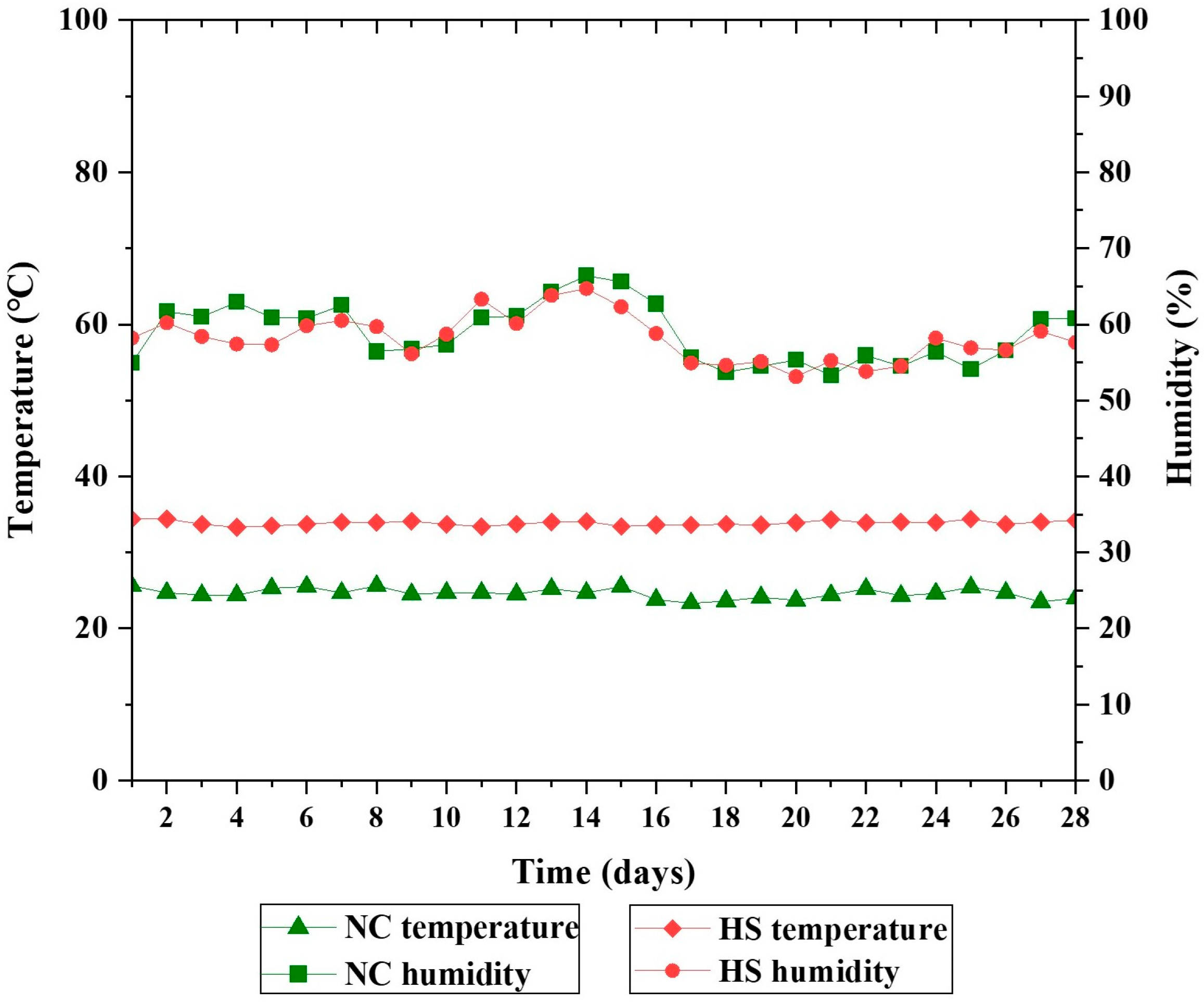 Animals 14 03041 g001