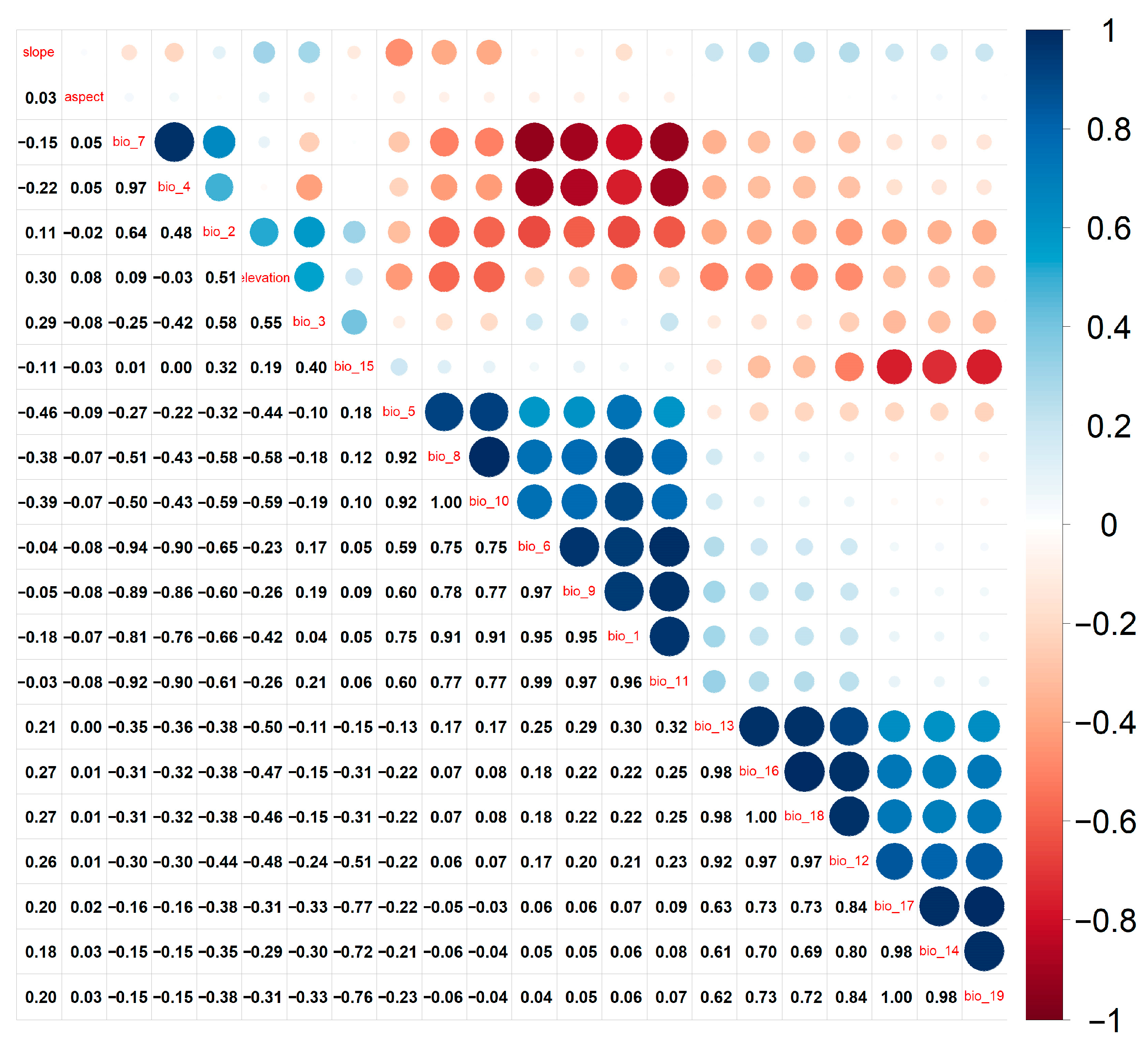 Animals 14 03046 g002