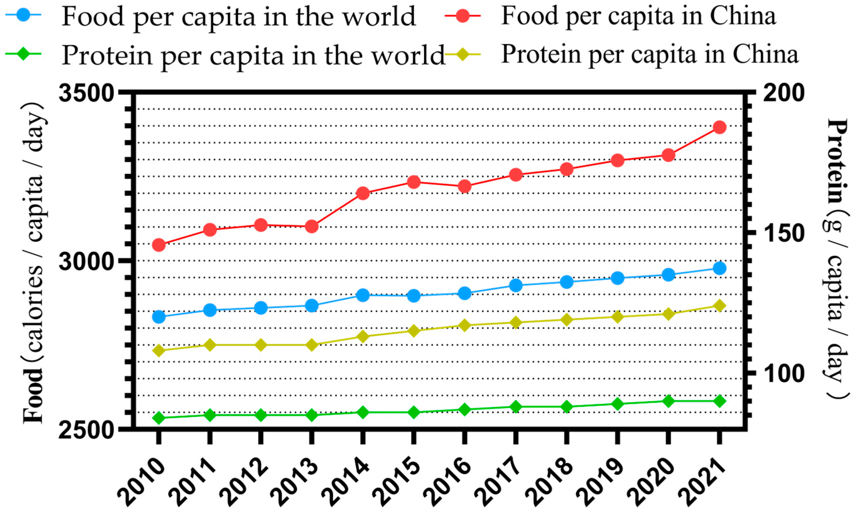 Animals 14 03047 g001