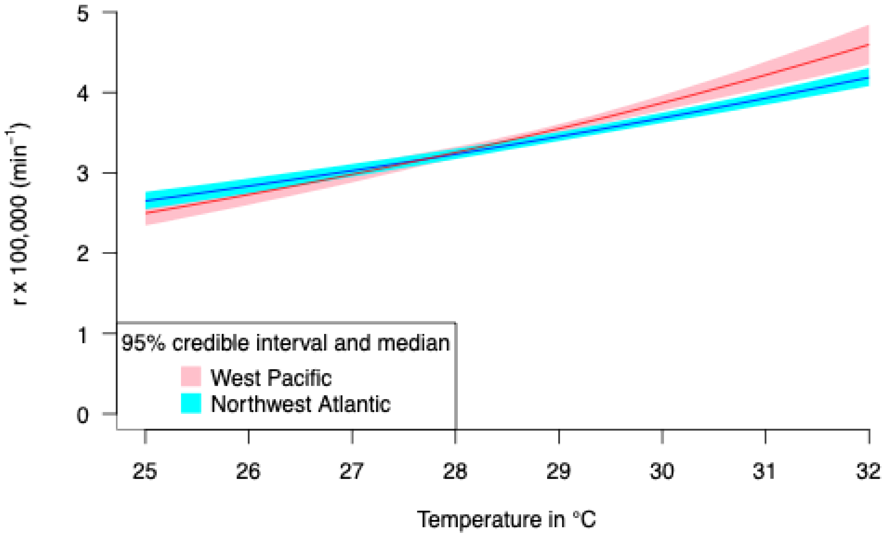 Animals 14 03050 g001