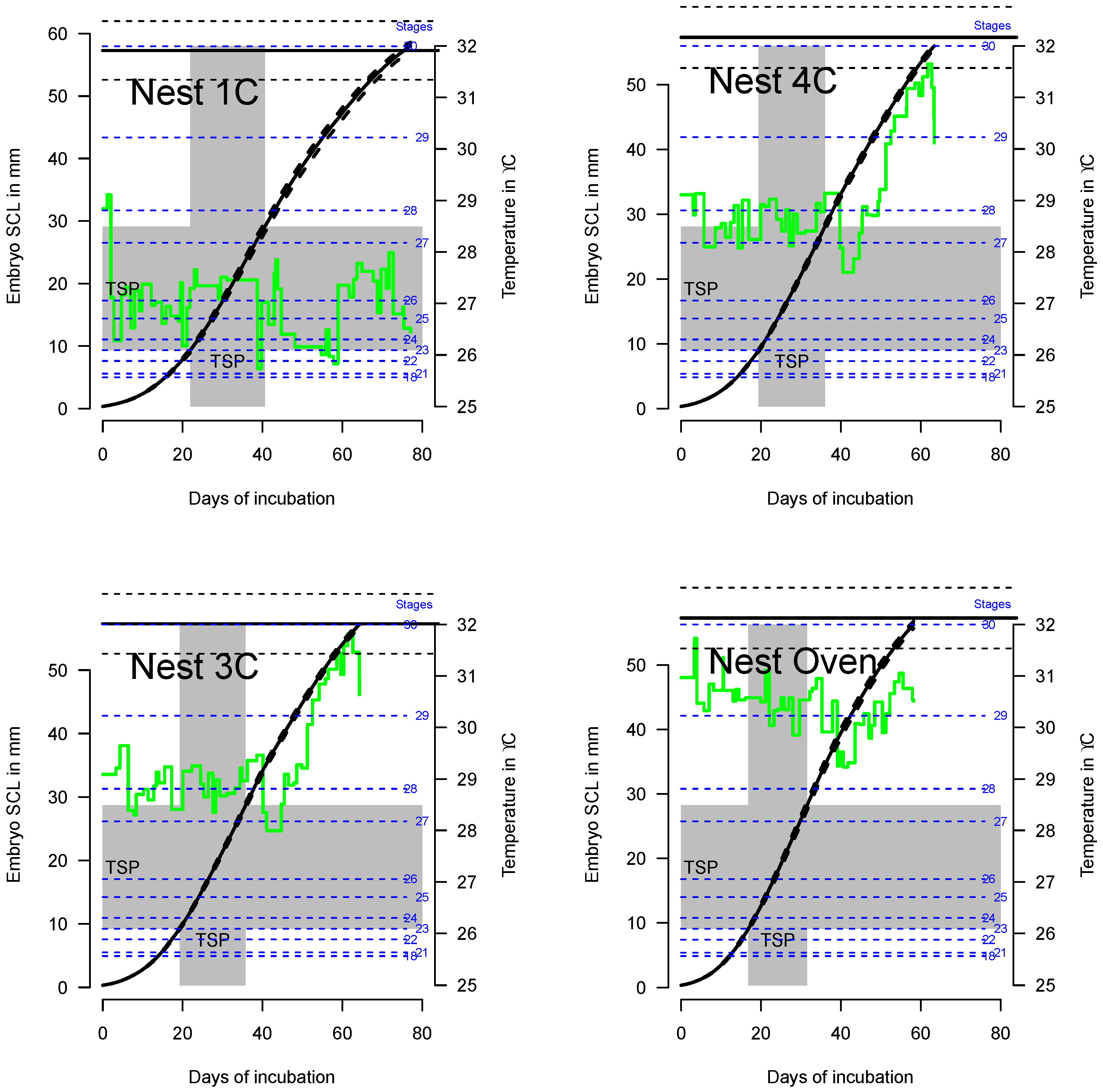 Animals 14 03050 g002