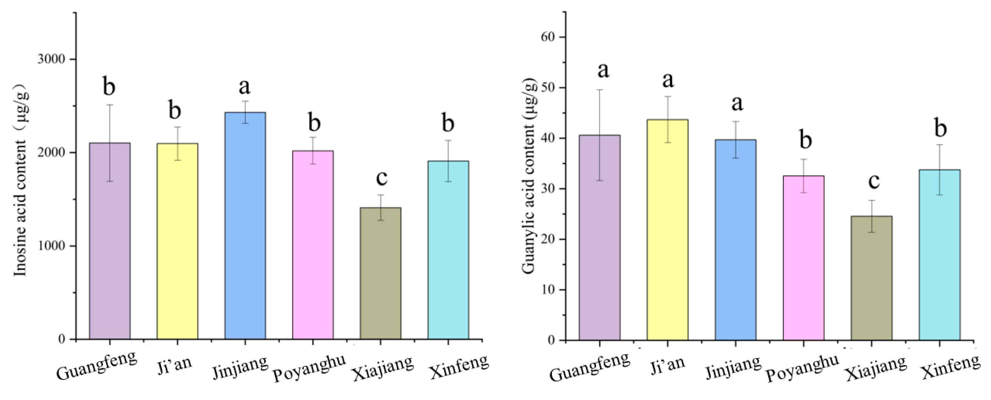 Animals 14 03053 g003