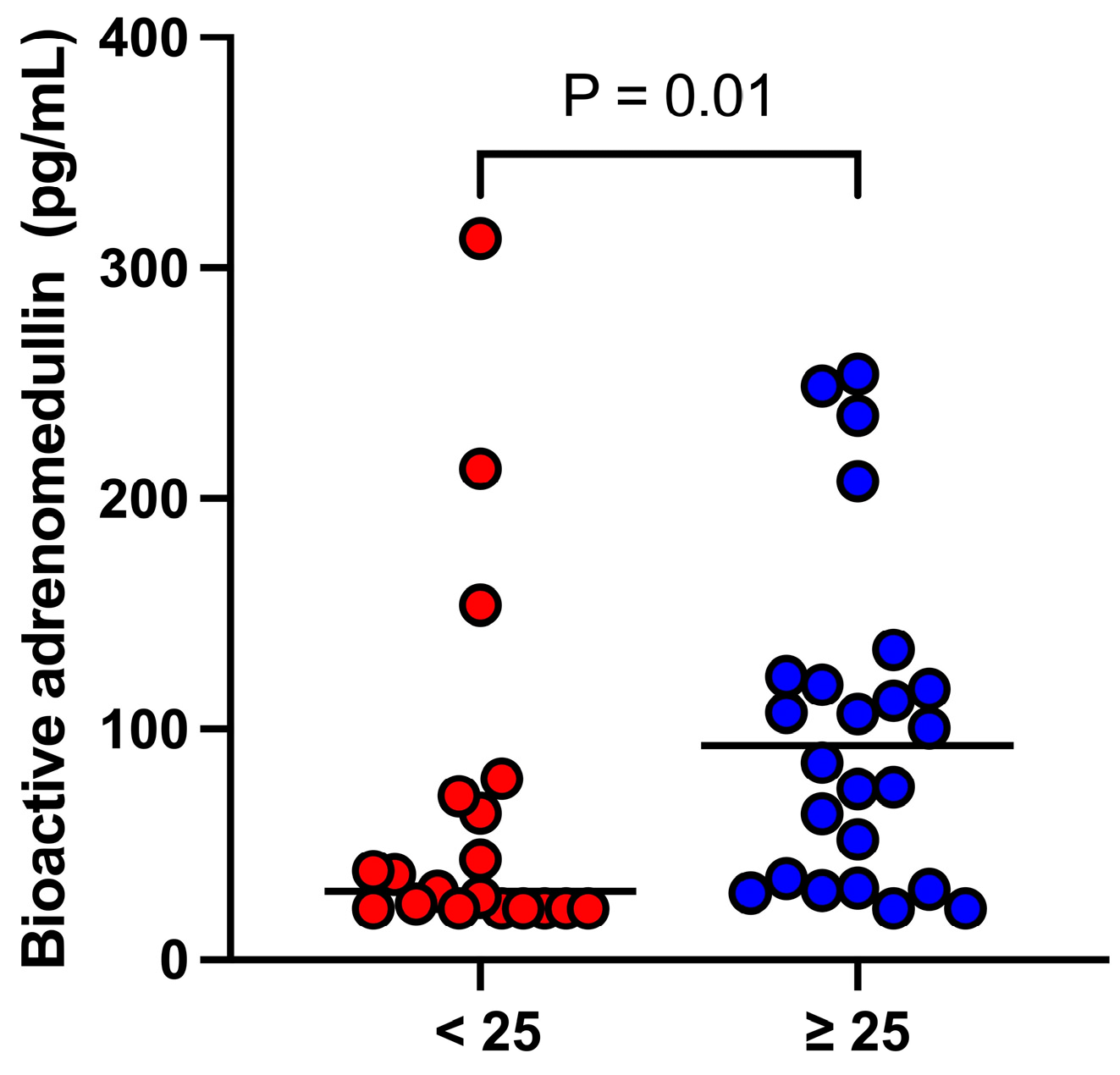 Animals 14 03054 g002 Animals 14 03054 g002