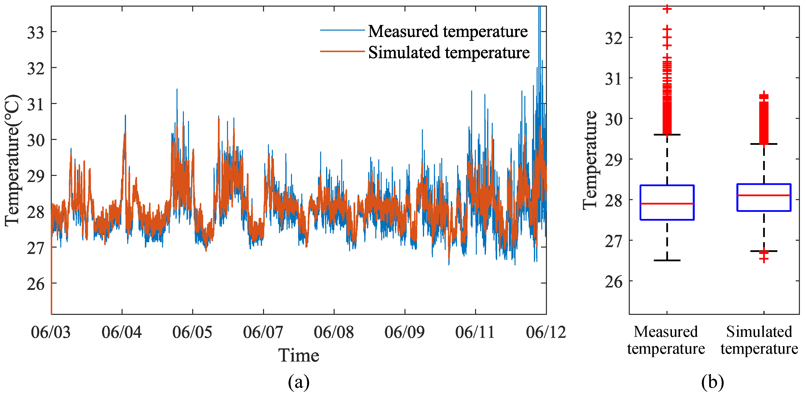 Animals 14 03055 g006