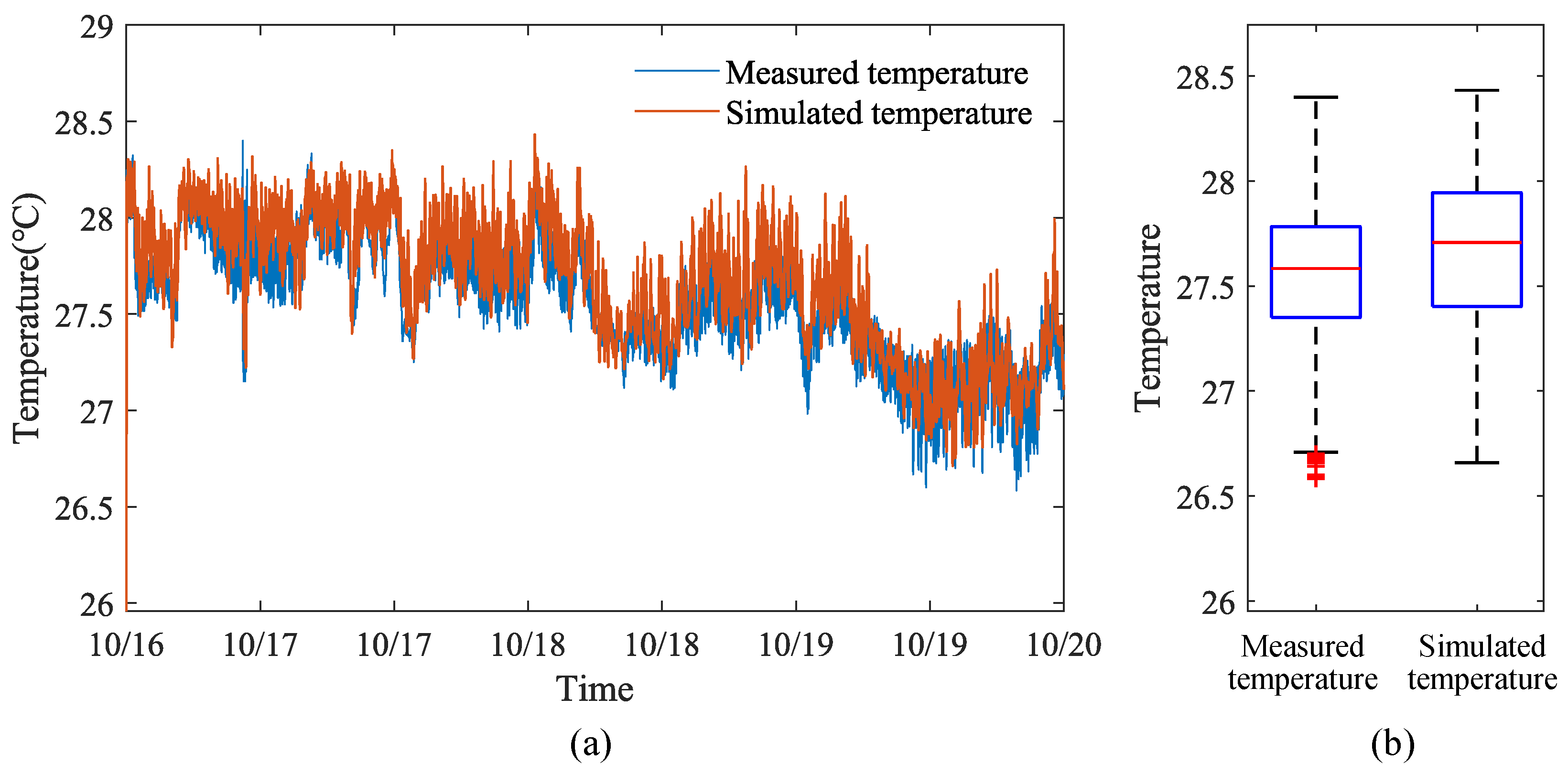 Animals 14 03055 g007
