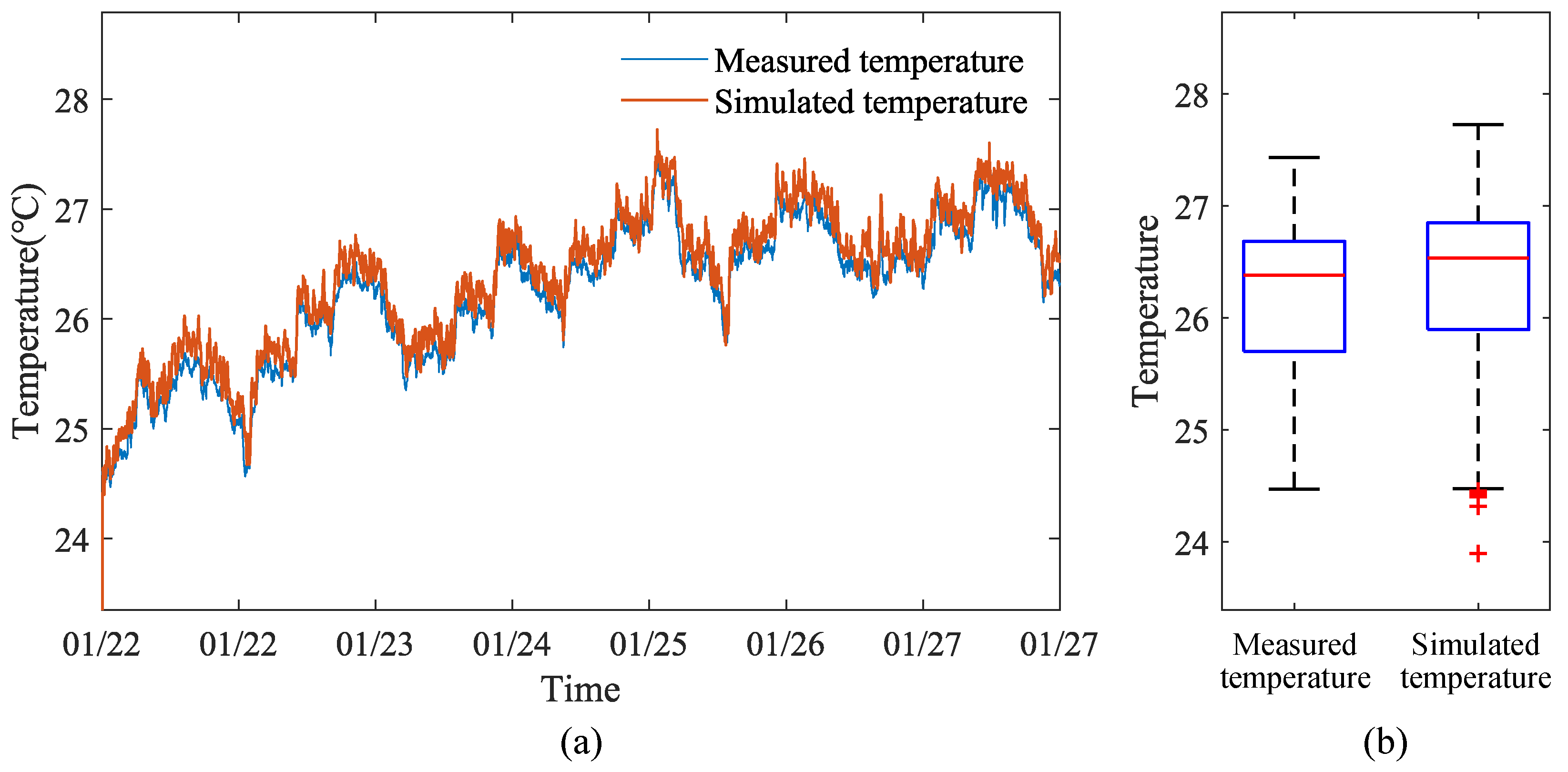 Animals 14 03055 g008