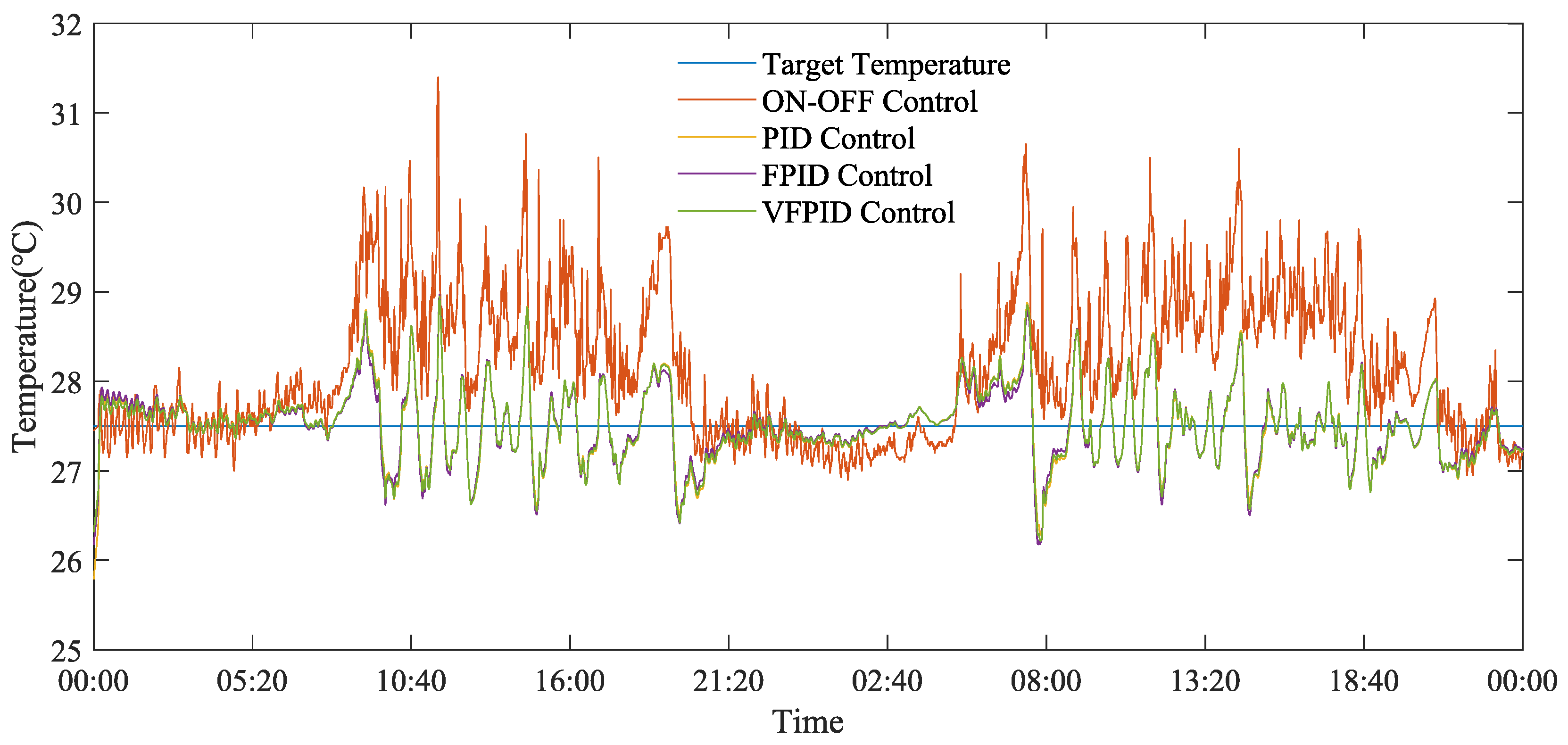 Animals 14 03055 g009