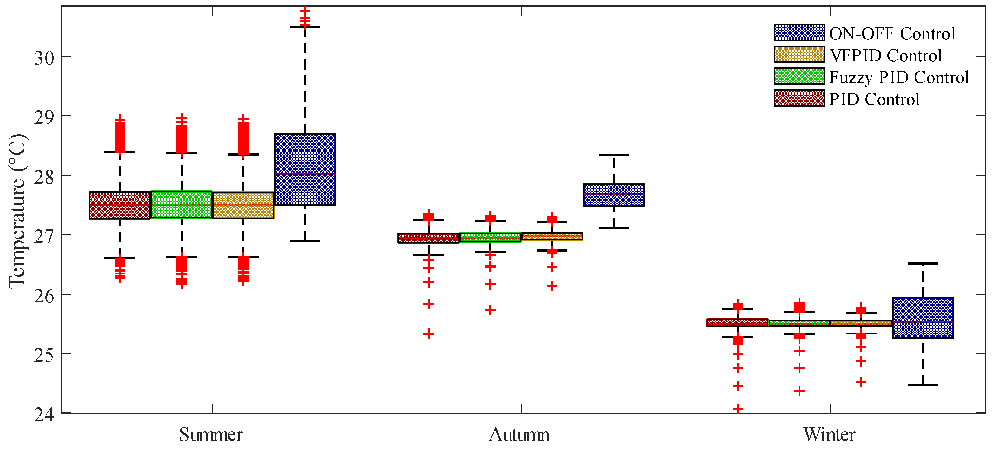 Animals 14 03055 g012