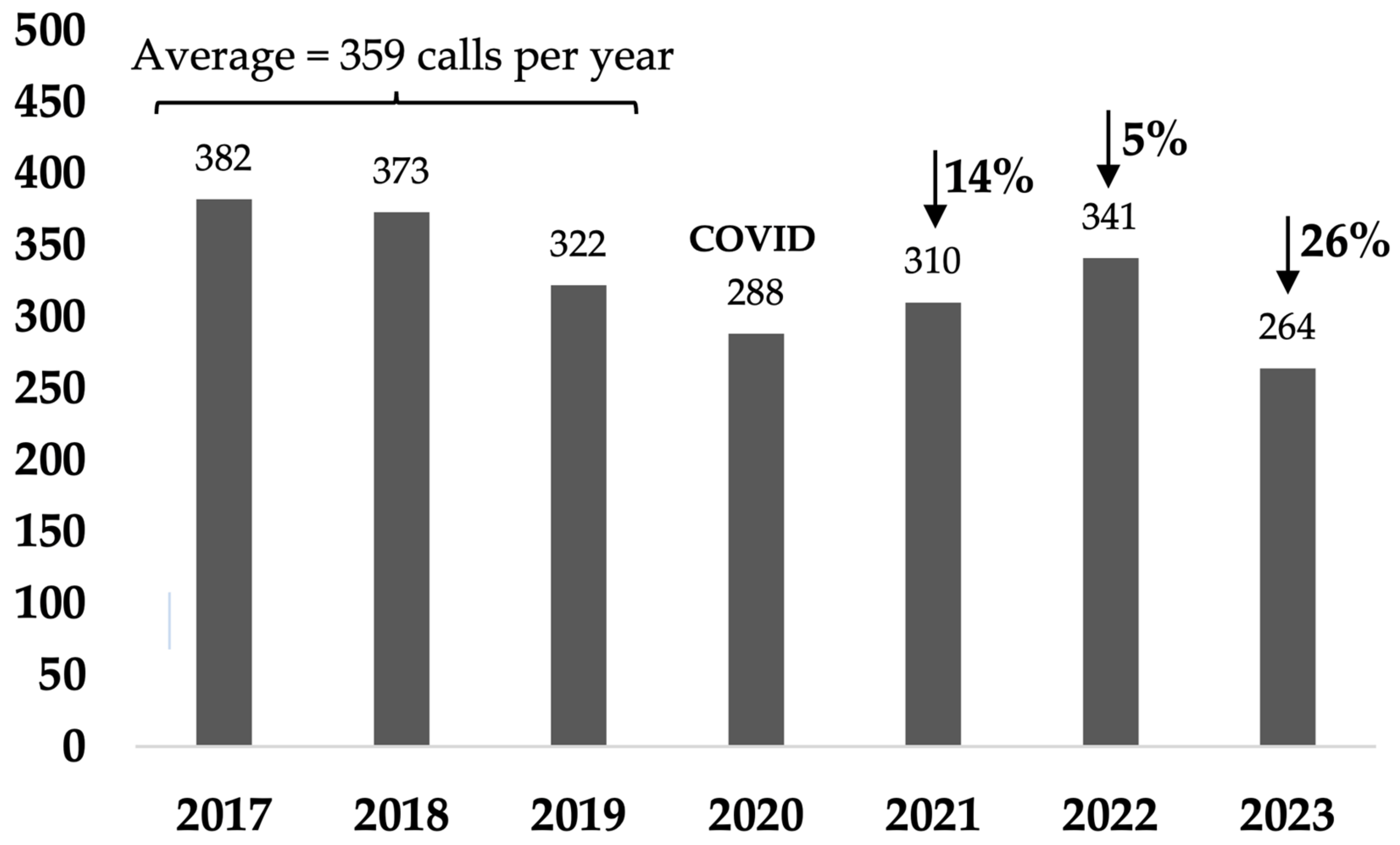 Animals 14 03058 g008
