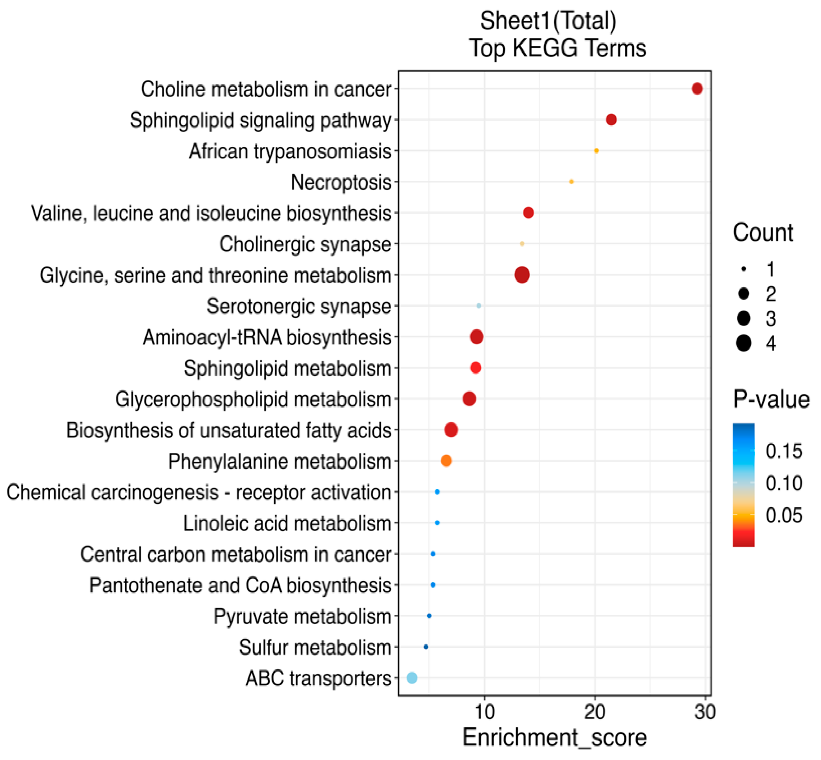 Animals 14 03061 g001 Animals 14 03061 g001