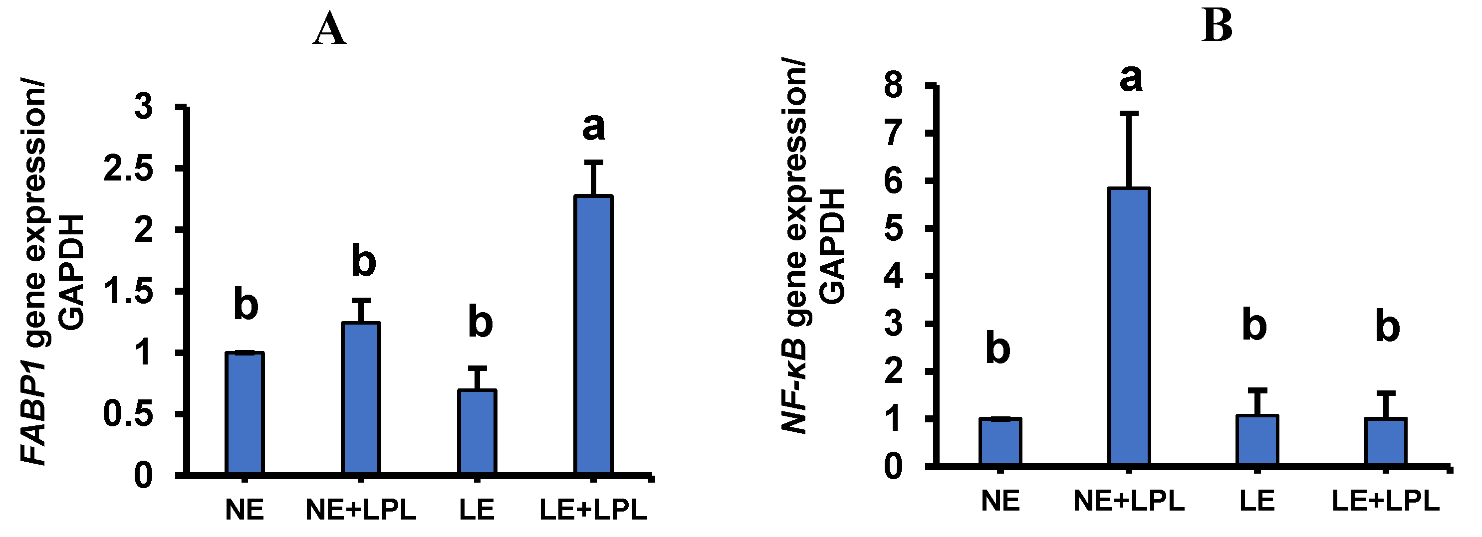 Animals 14 03066 g002