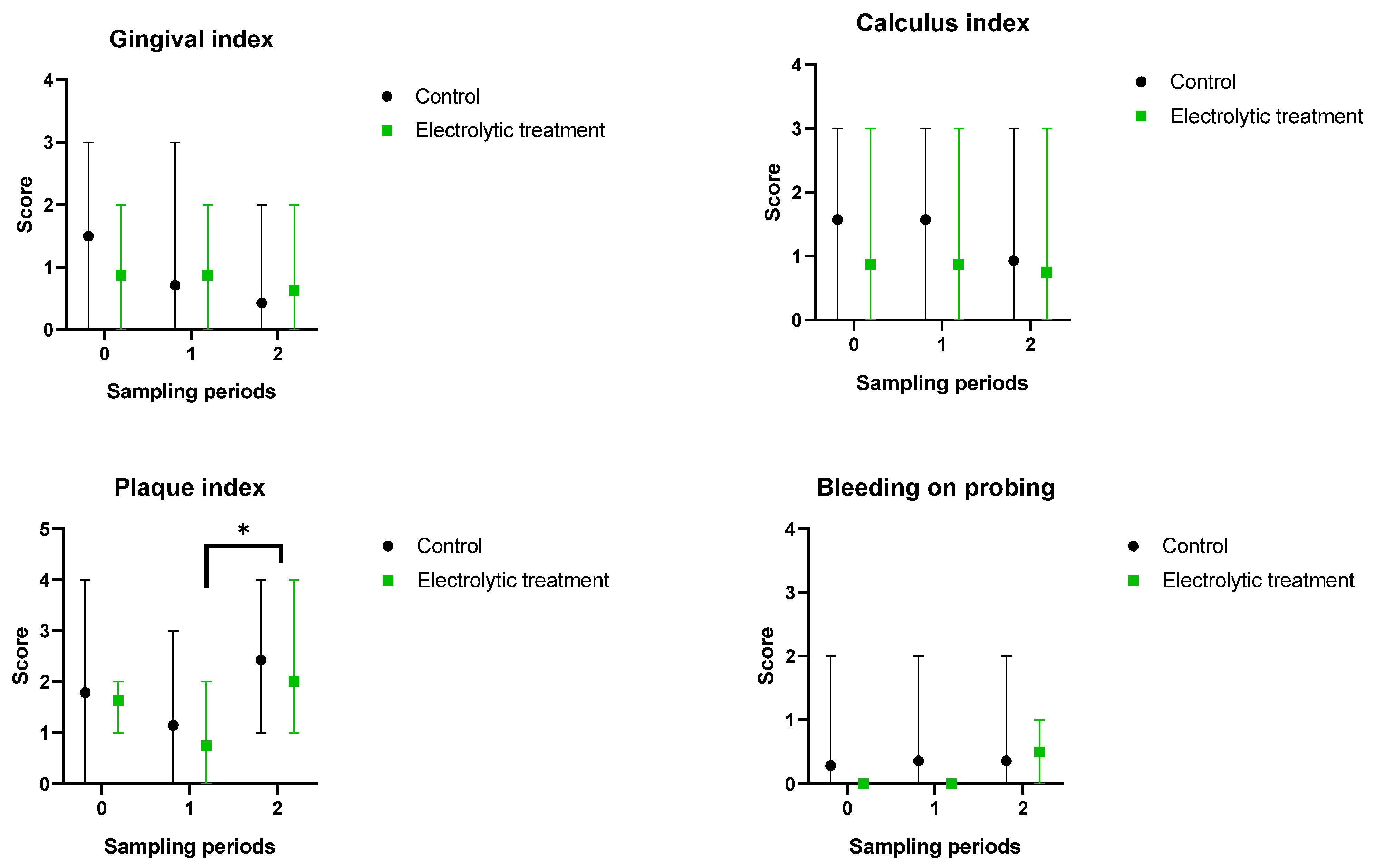Animals 14 03067 g001