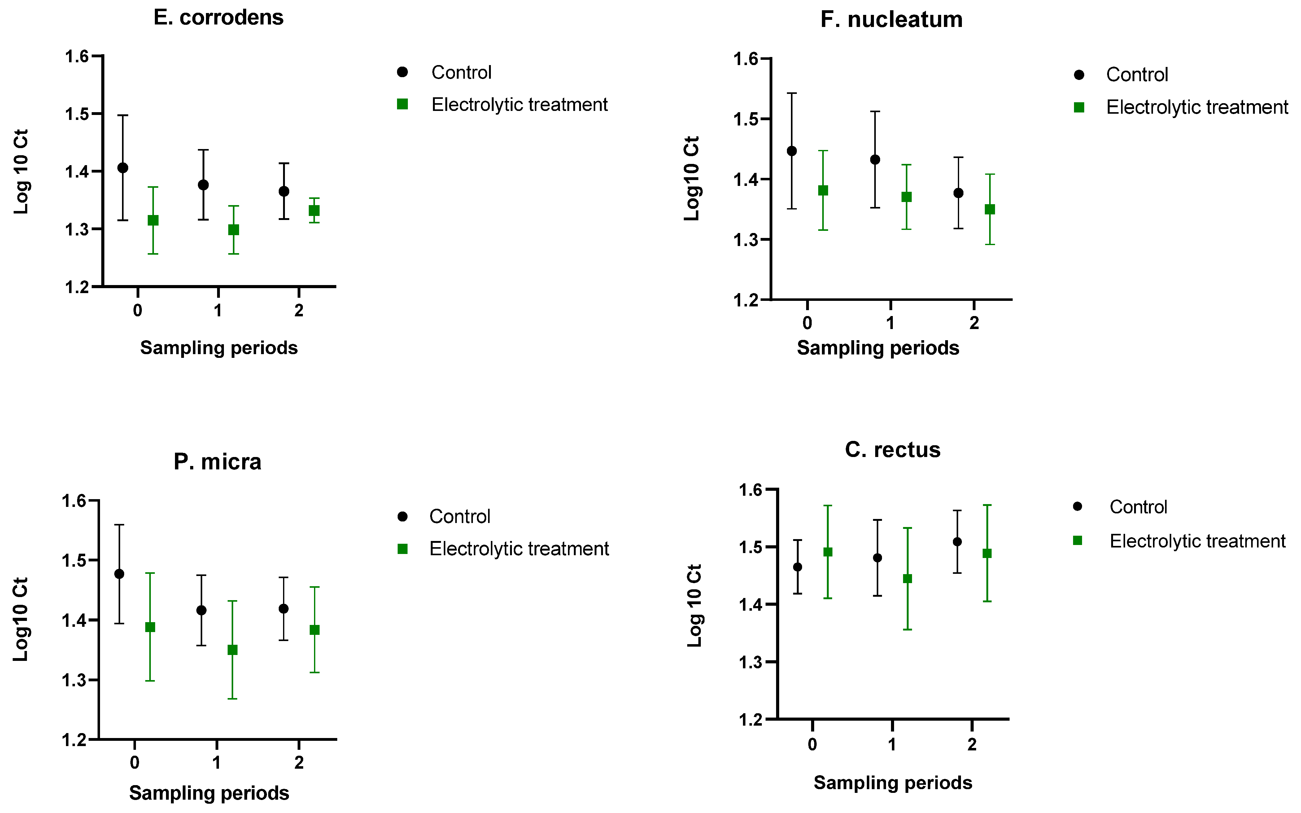 Animals 14 03067 g002