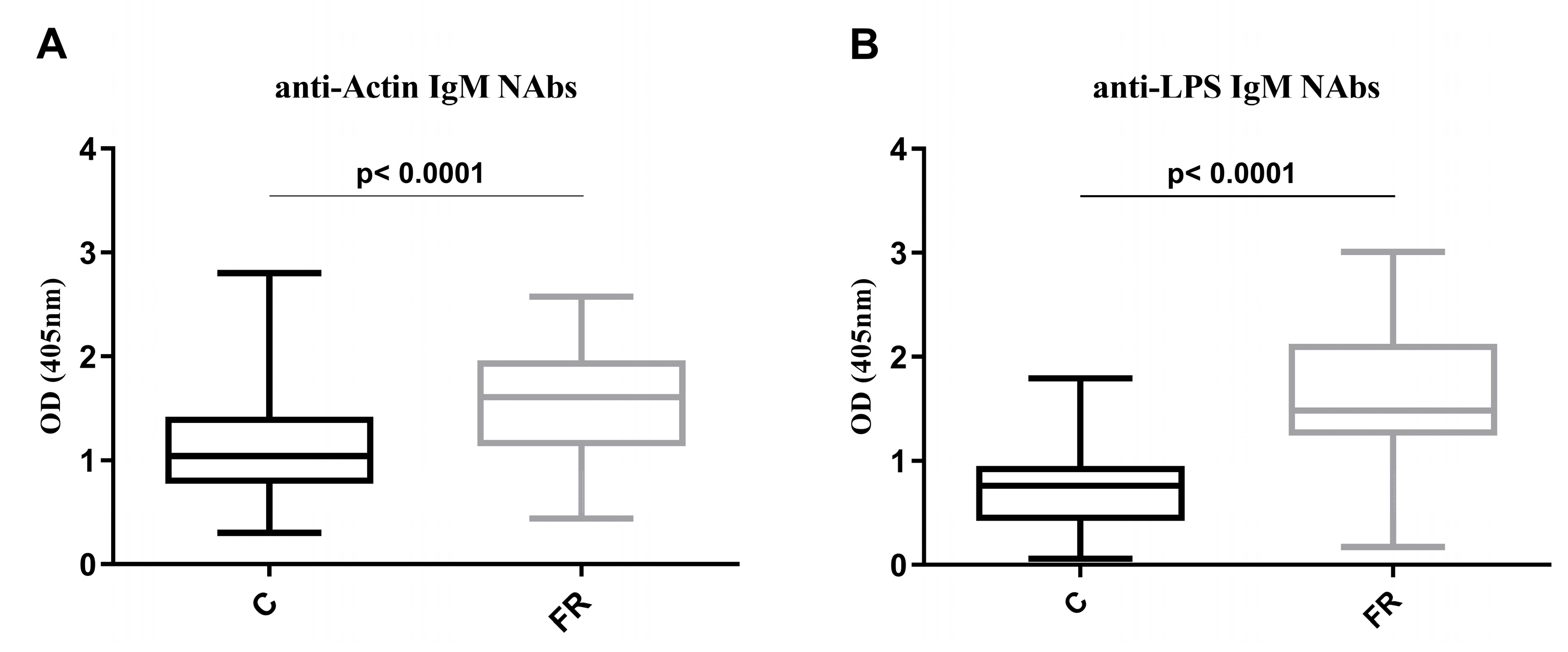 Animals 14 03070 g001 Animals 14 03070 g001