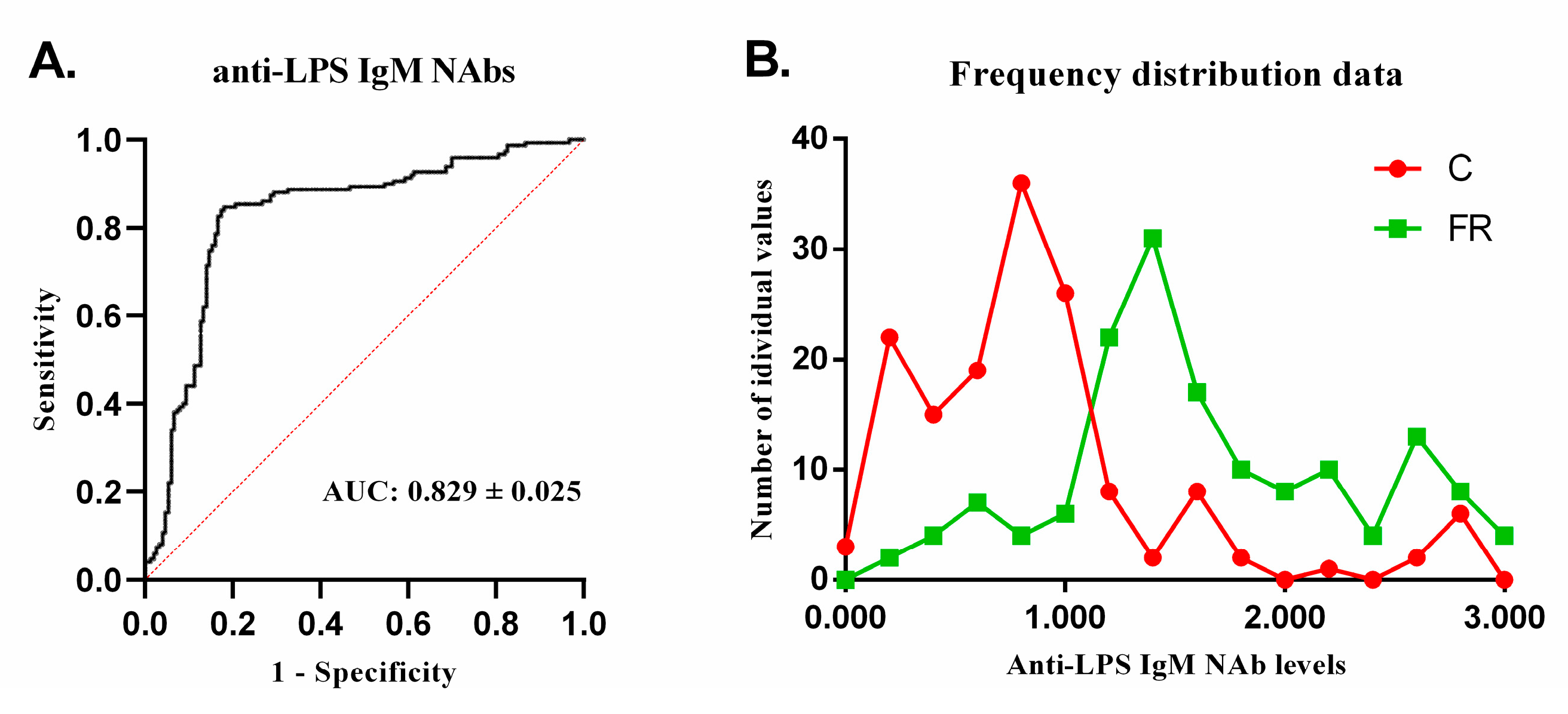 Animals 14 03070 g002 Animals 14 03070 g002