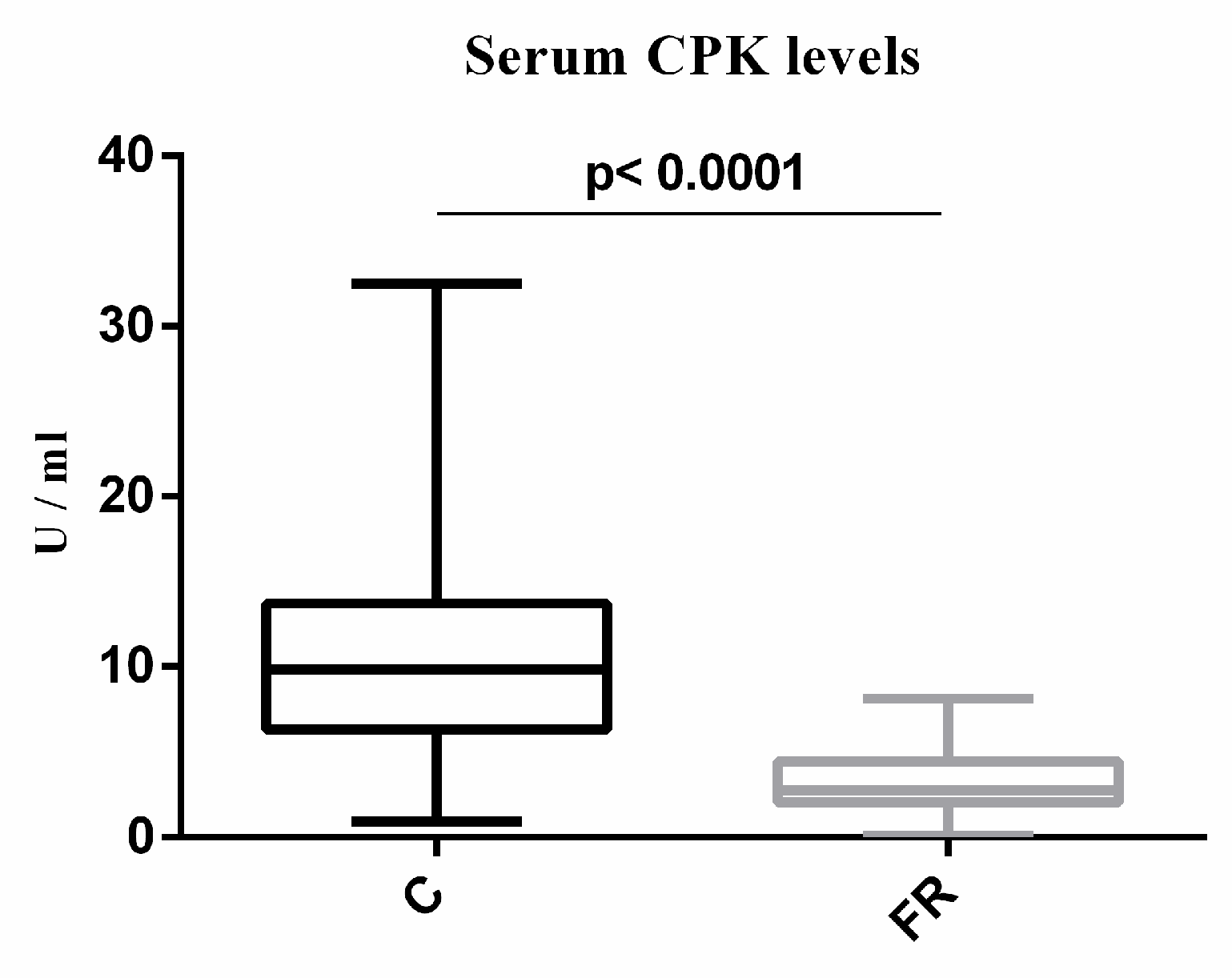 Animals 14 03070 g003 Animals 14 03070 g003